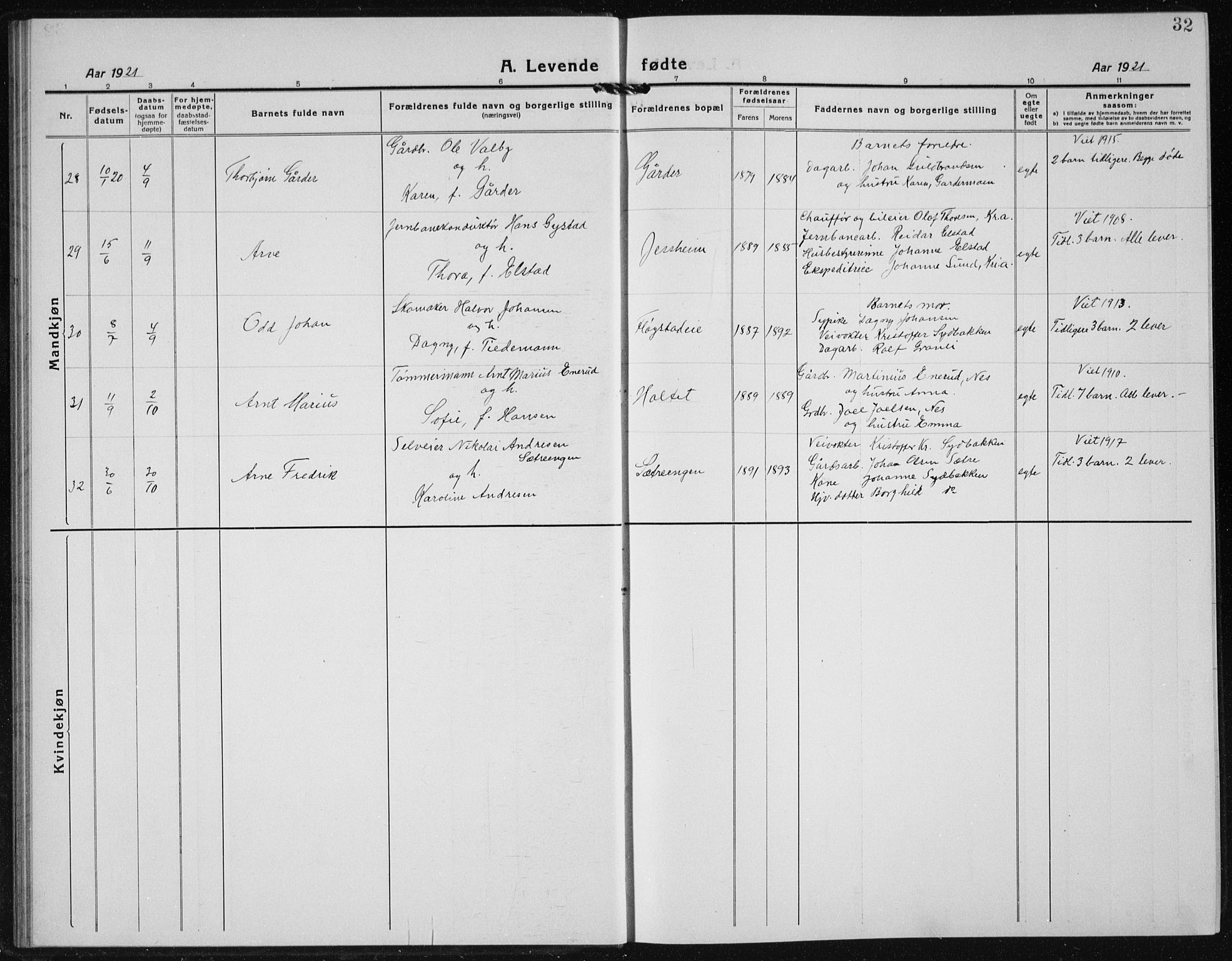 Ullensaker prestekontor Kirkebøker, AV/SAO-A-10236a/G/Gb/L0002: Parish register (copy) no. II 2, 1917-1941, p. 32