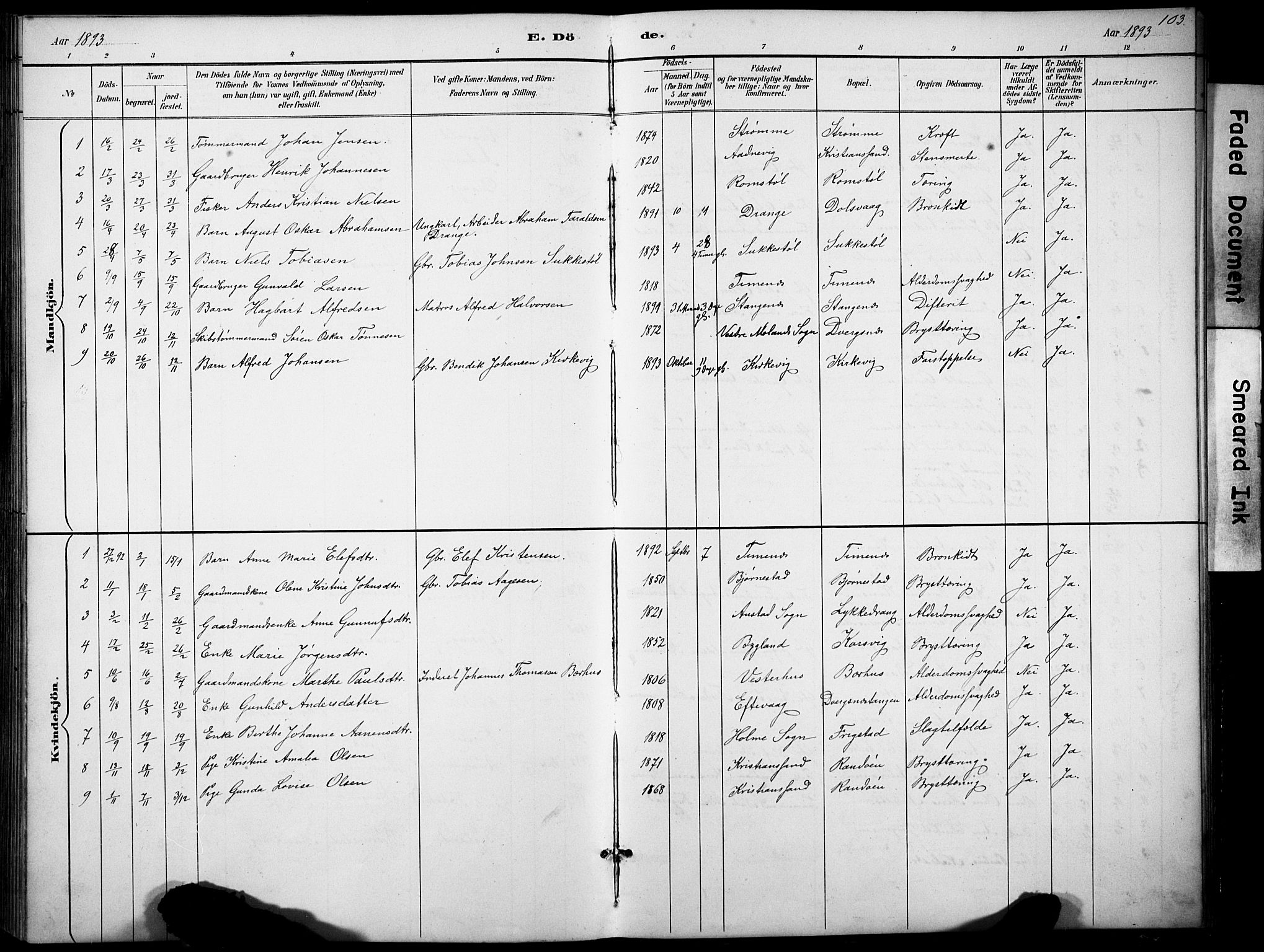 Oddernes sokneprestkontor, SAK/1111-0033/F/Fb/Fbb/L0002: Parish register (copy) no. B 2, 1889-1933, p. 103