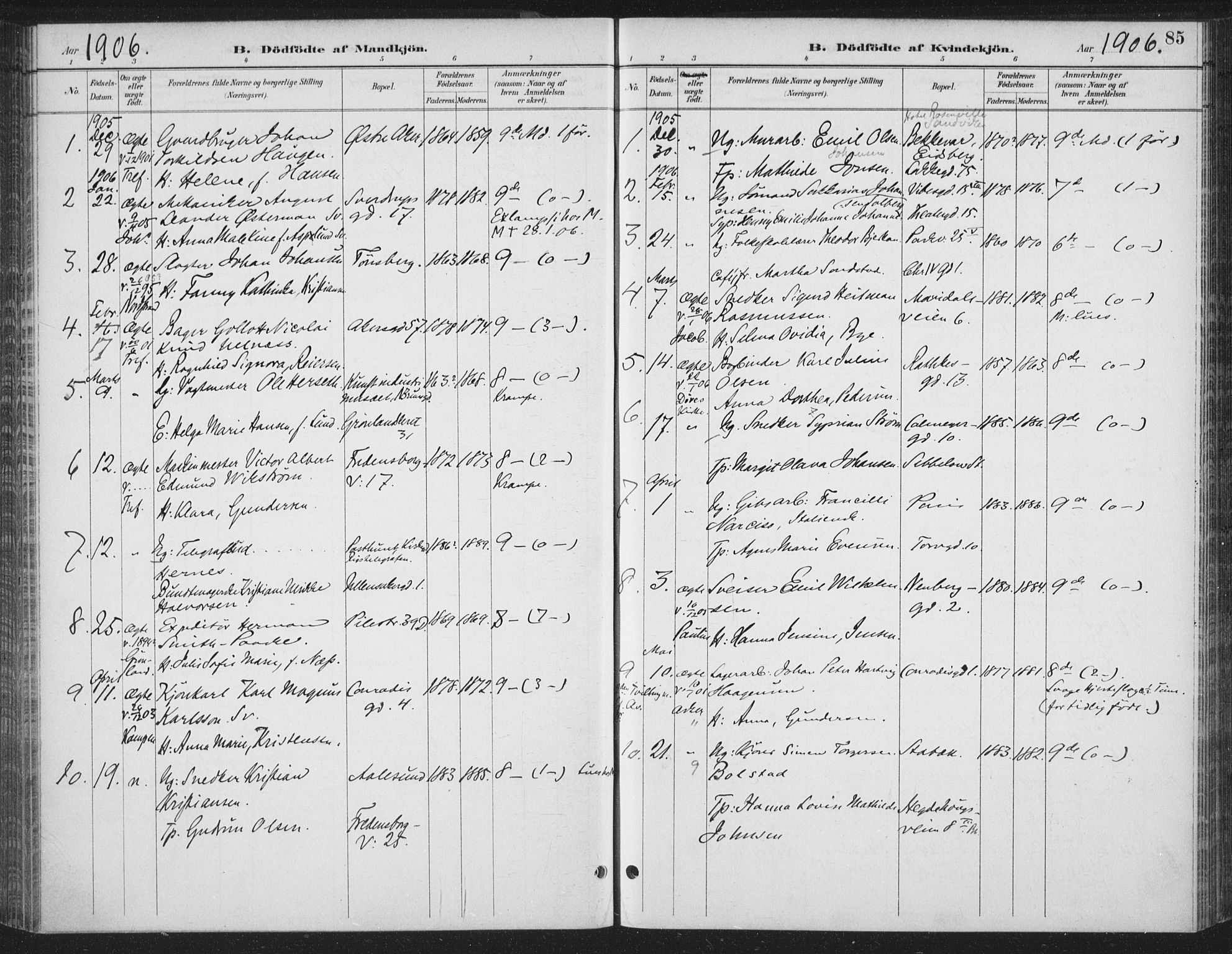 Rikshospitalet prestekontor Kirkebøker, AV/SAO-A-10309b/F/L0010: Parish register (official) no. 10, 1888-1912, p. 85