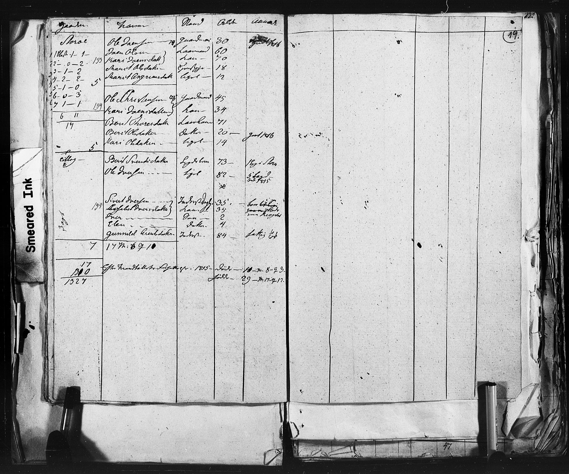SAT, 1815 Census for Støren parish, 1815, p. 19