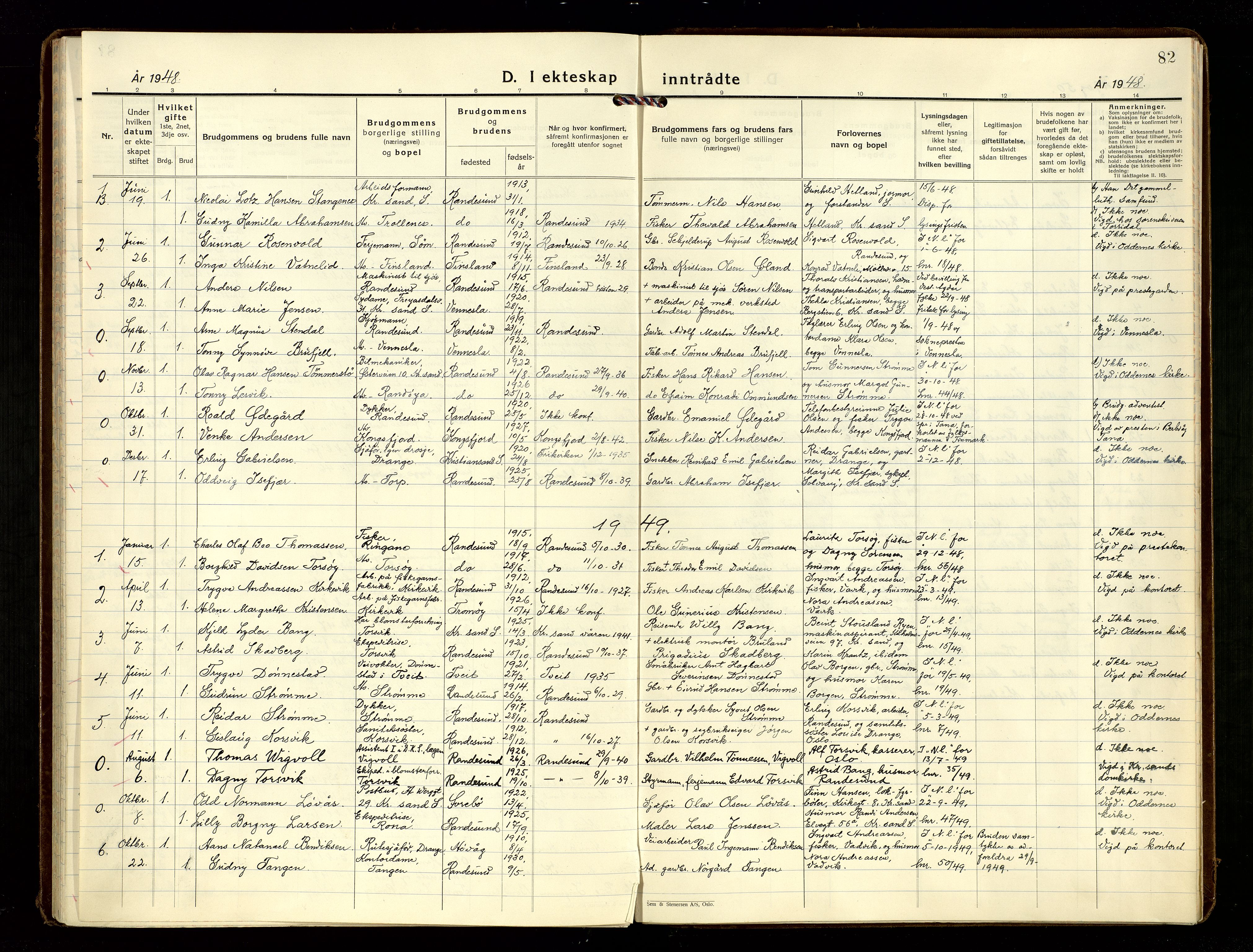 Oddernes sokneprestkontor, AV/SAK-1111-0033/F/Fa/Fab/L0005: Parish register (official) no. A 5, 1935-1954, p. 82