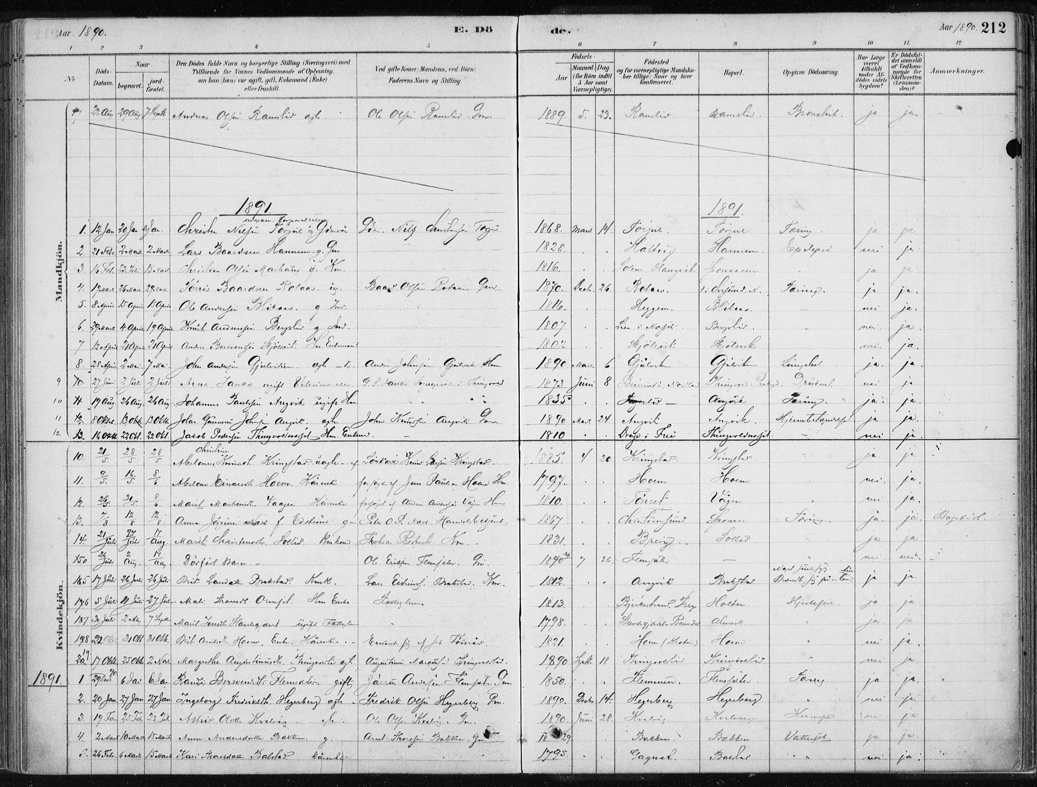 Ministerialprotokoller, klokkerbøker og fødselsregistre - Møre og Romsdal, AV/SAT-A-1454/586/L0987: Parish register (official) no. 586A13, 1879-1892, p. 212