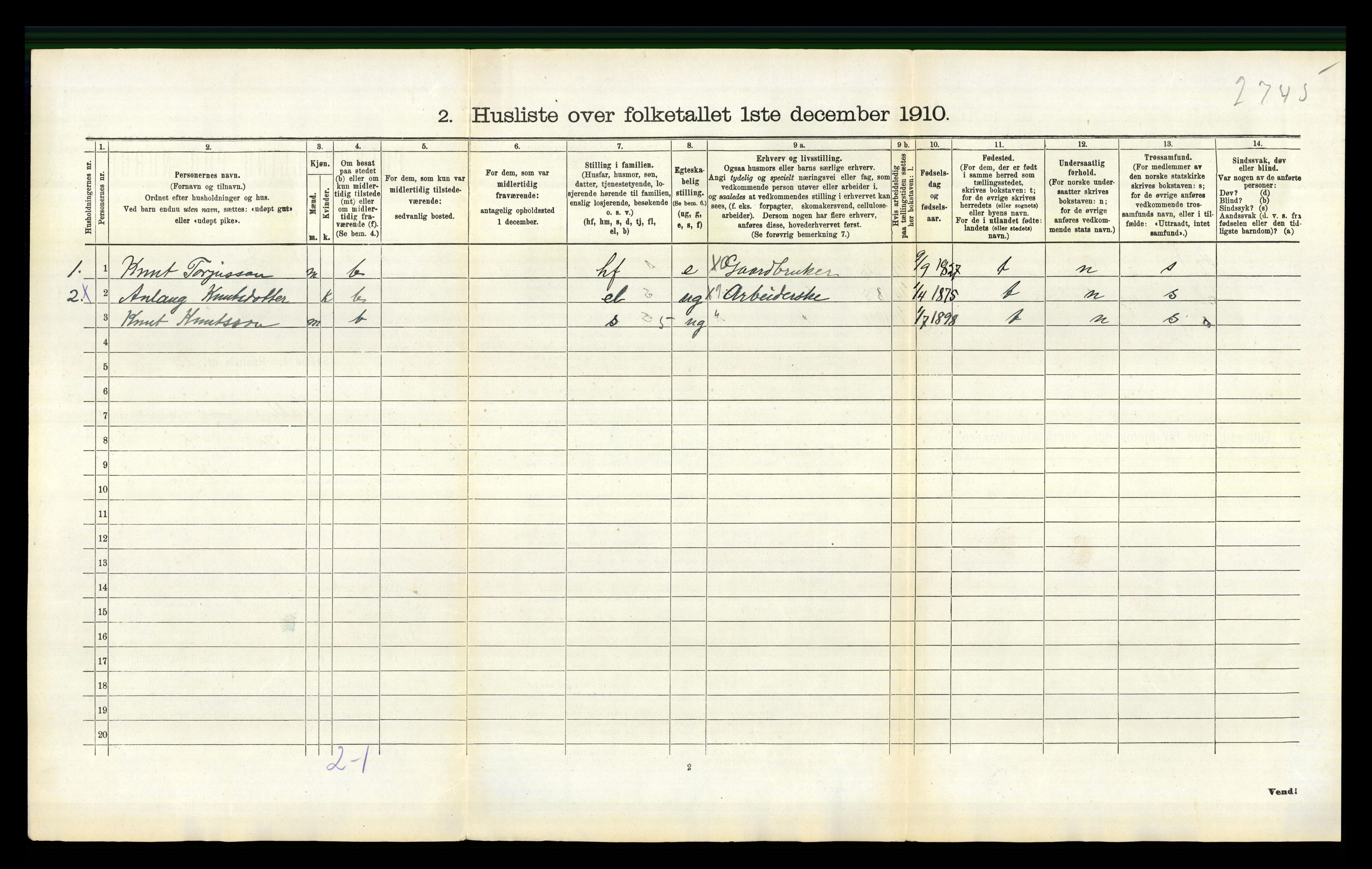 RA, 1910 census for Valle, 1910, p. 616