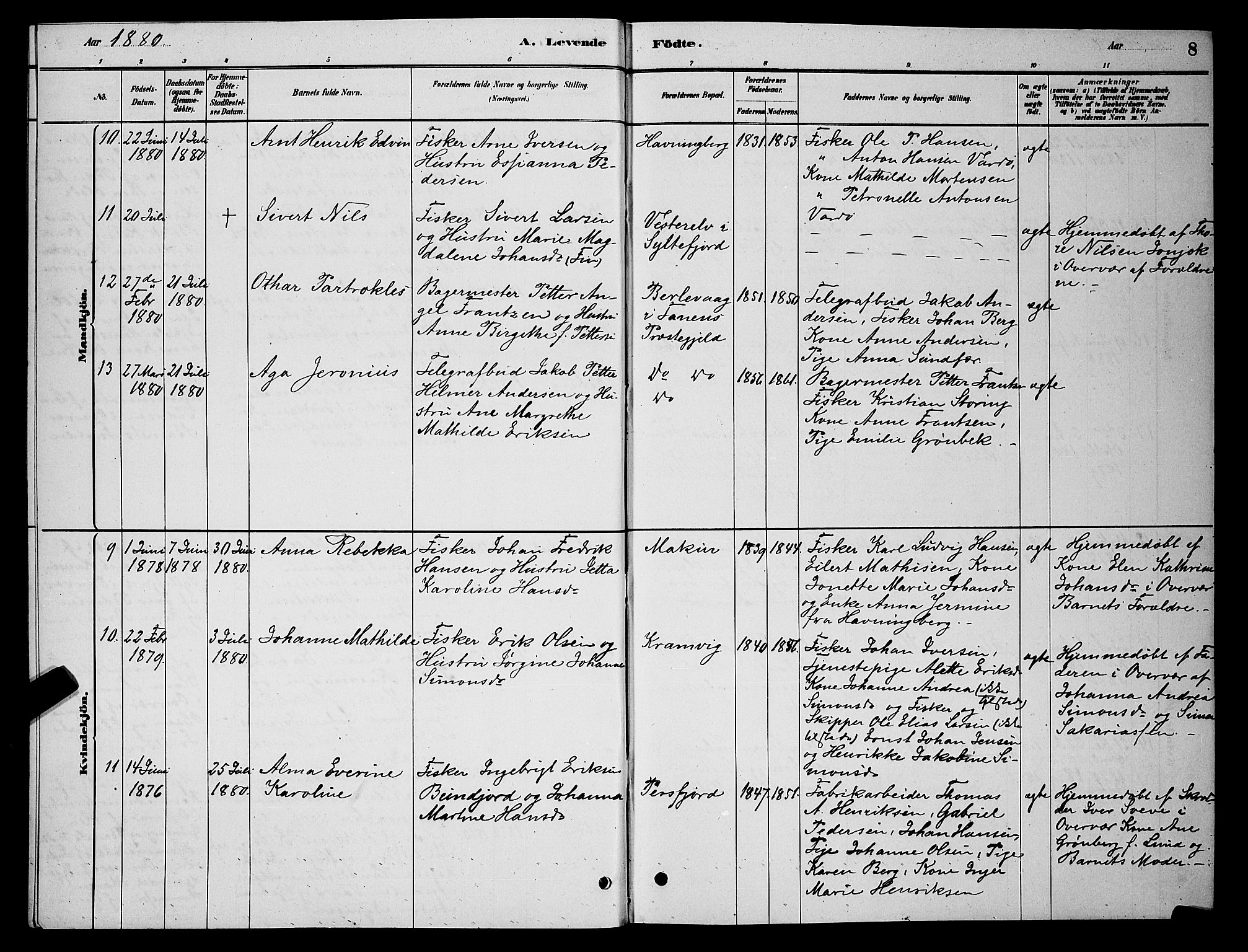 Vardø sokneprestkontor, AV/SATØ-S-1332/H/Hb/L0006klokker: Parish register (copy) no. 6, 1879-1887, p. 8
