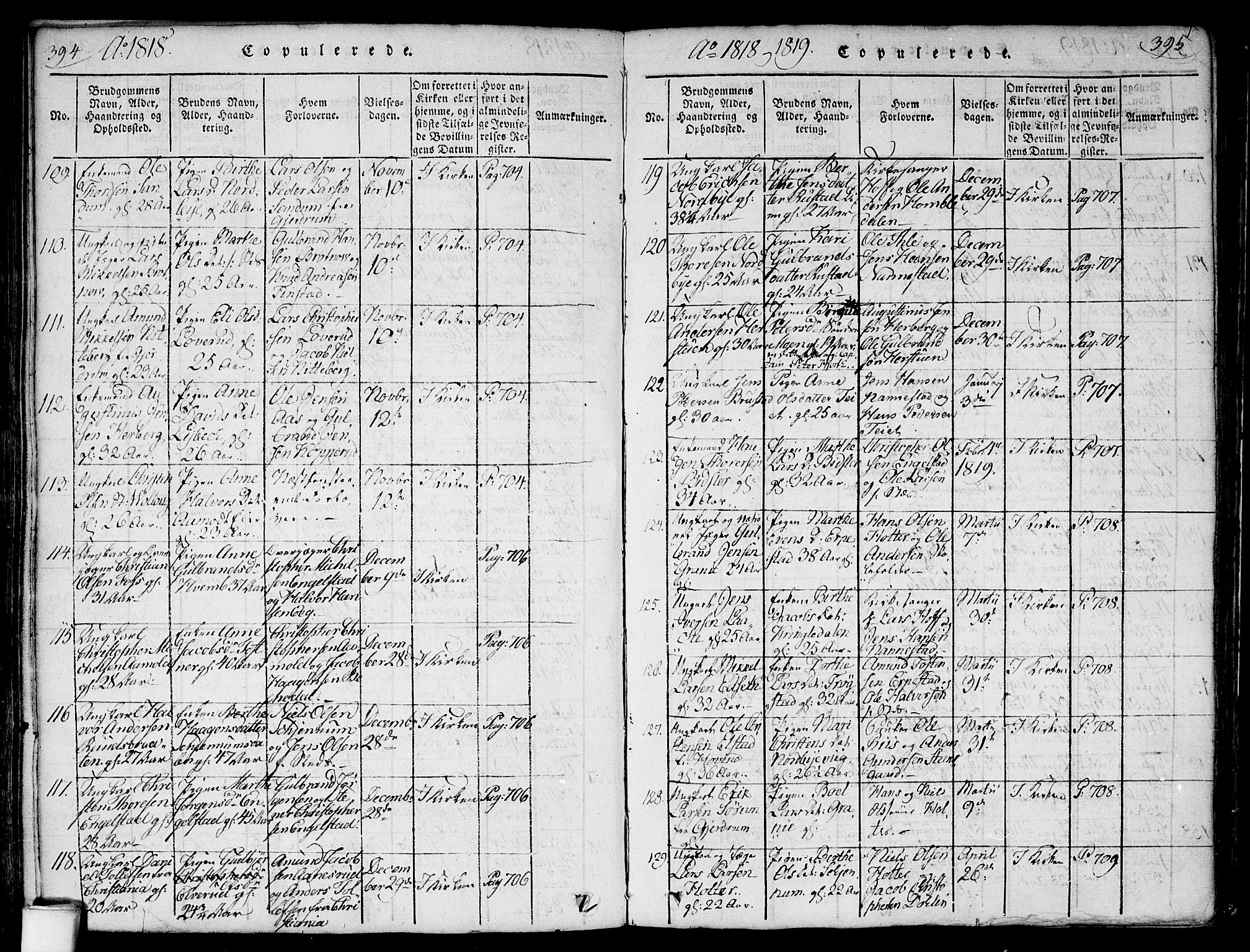 Nannestad prestekontor Kirkebøker, SAO/A-10414a/F/Fa/L0009: Parish register (official) no. I 9, 1815-1840, p. 394-395