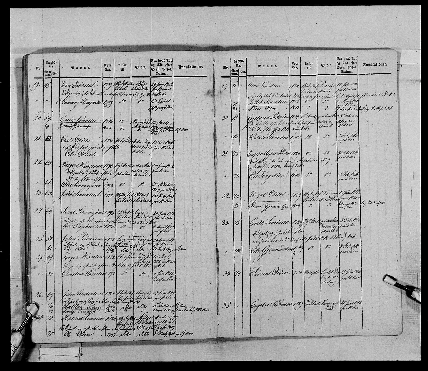 Generalitets- og kommissariatskollegiet, Det kongelige norske kommissariatskollegium, AV/RA-EA-5420/E/Eh/L0027: Skiløperkompaniene, 1812-1832, p. 629