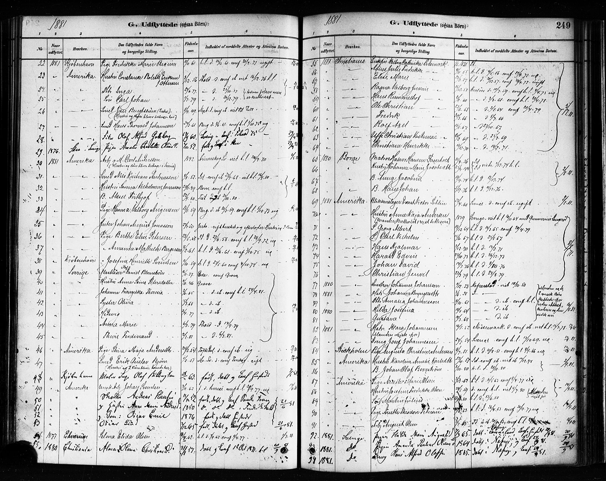 Halden prestekontor Kirkebøker, SAO/A-10909/F/Fa/L0012: Parish register (official) no. I 12, 1878-1889, p. 249