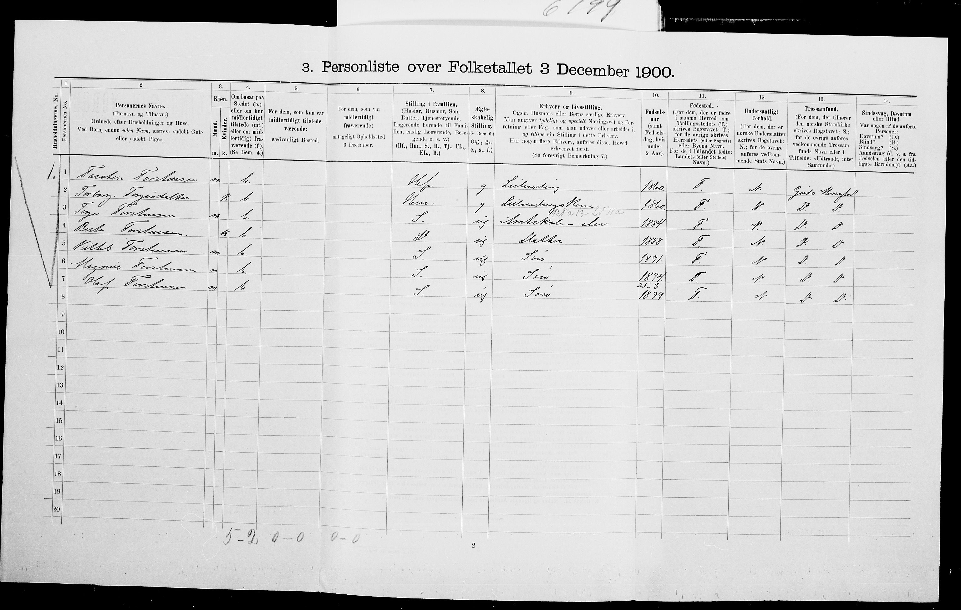 SAK, 1900 census for Vegårshei, 1900, p. 583