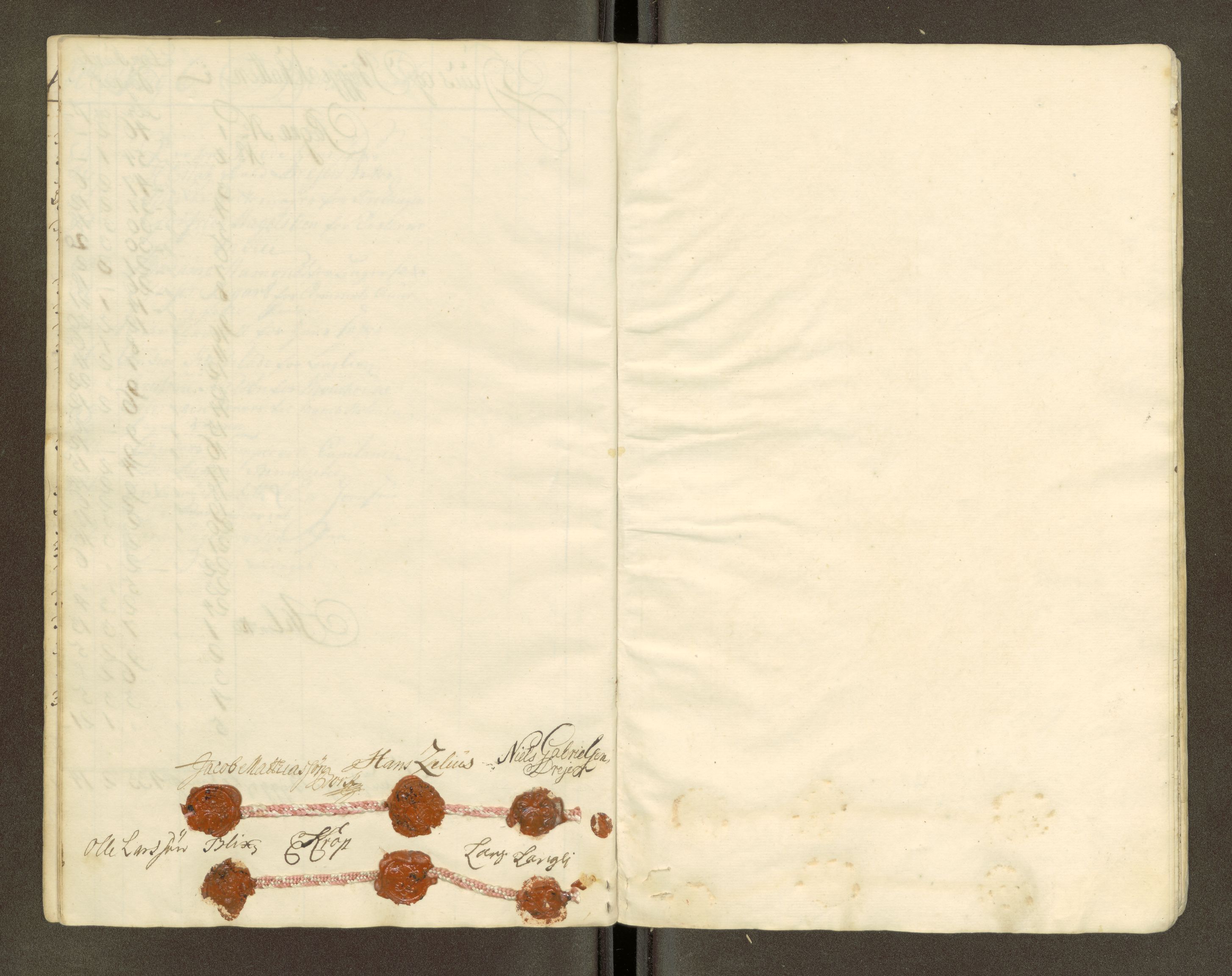 Trondheim magistrat, AV/SAT-A-4372/D/Da/L0007: Skattemanntall, 1740-1745, p. 97