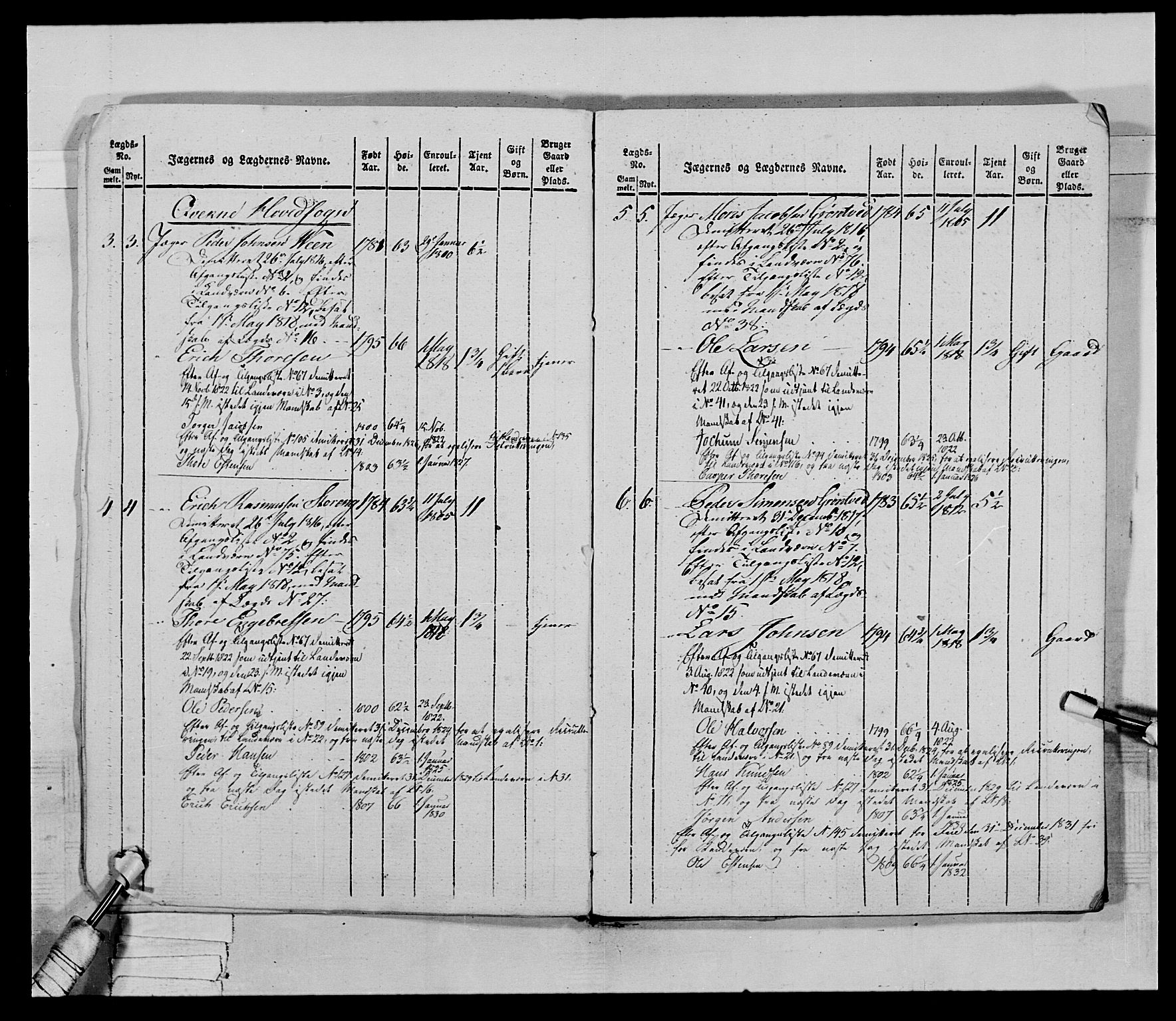 Generalitets- og kommissariatskollegiet, Det kongelige norske kommissariatskollegium, AV/RA-EA-5420/E/Eh/L0027: Skiløperkompaniene, 1812-1832, p. 513