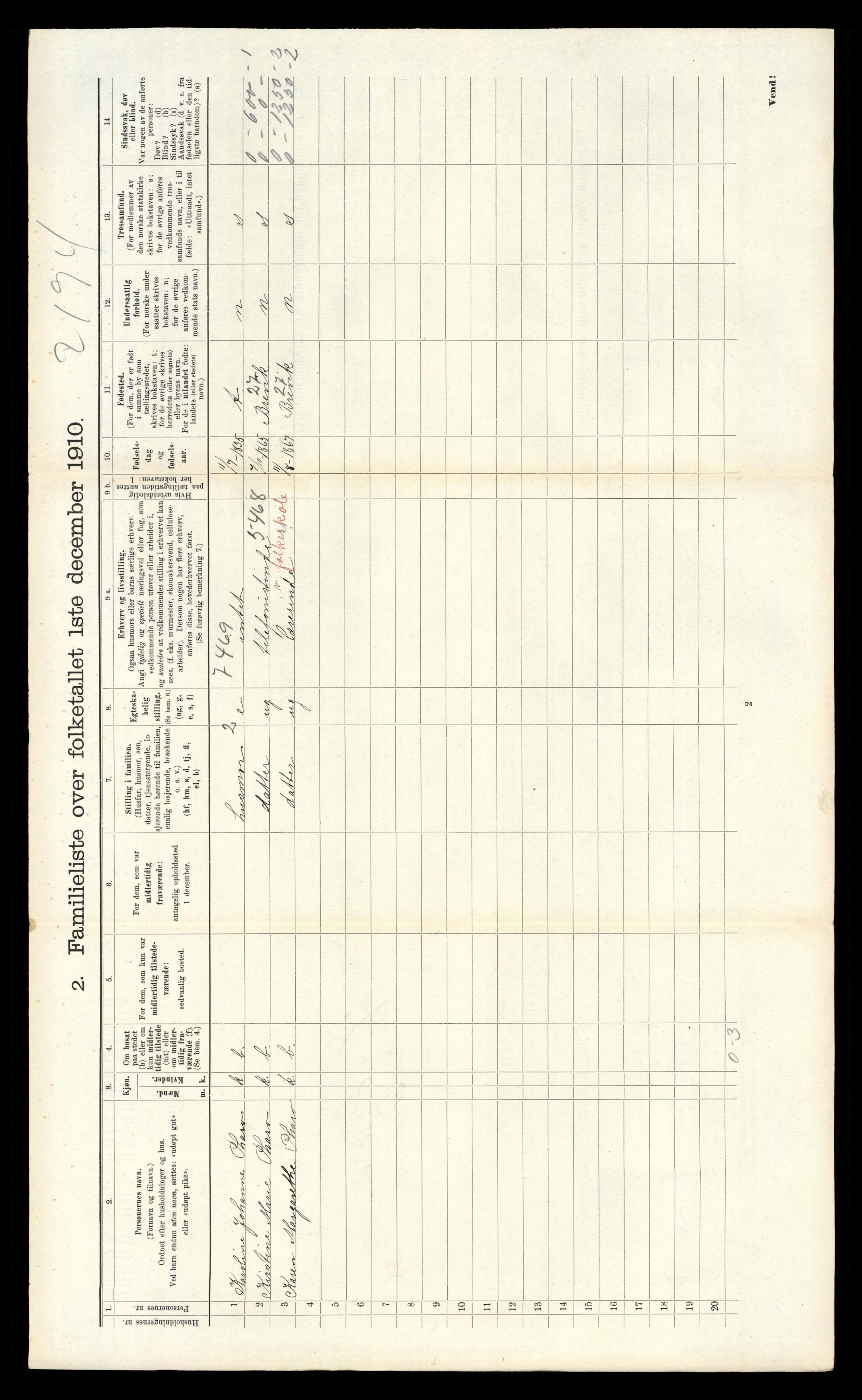 RA, 1910 census for Kristiansand, 1910, p. 1707