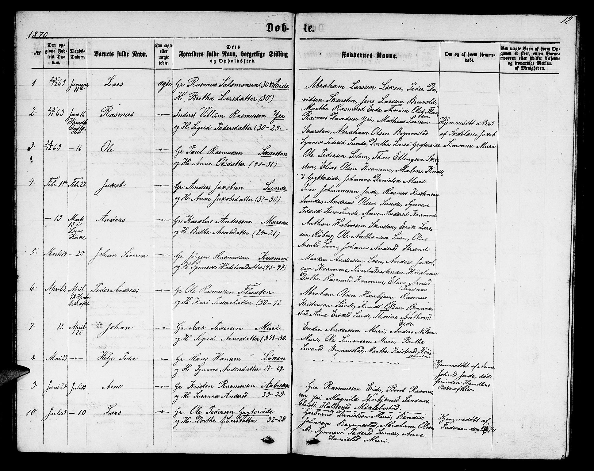 Innvik sokneprestembete, SAB/A-80501: Parish register (copy) no. B 2, 1864-1885, p. 12
