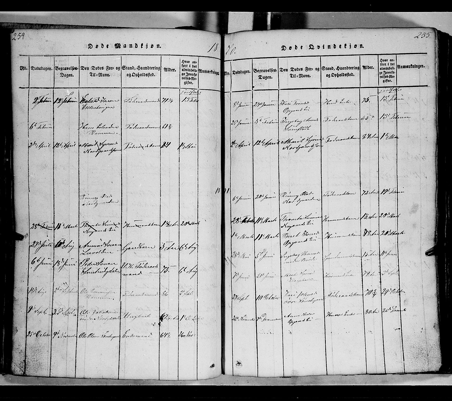 Gausdal prestekontor, SAH/PREST-090/H/Ha/Hab/L0002: Parish register (copy) no. 2, 1818-1874, p. 254-255