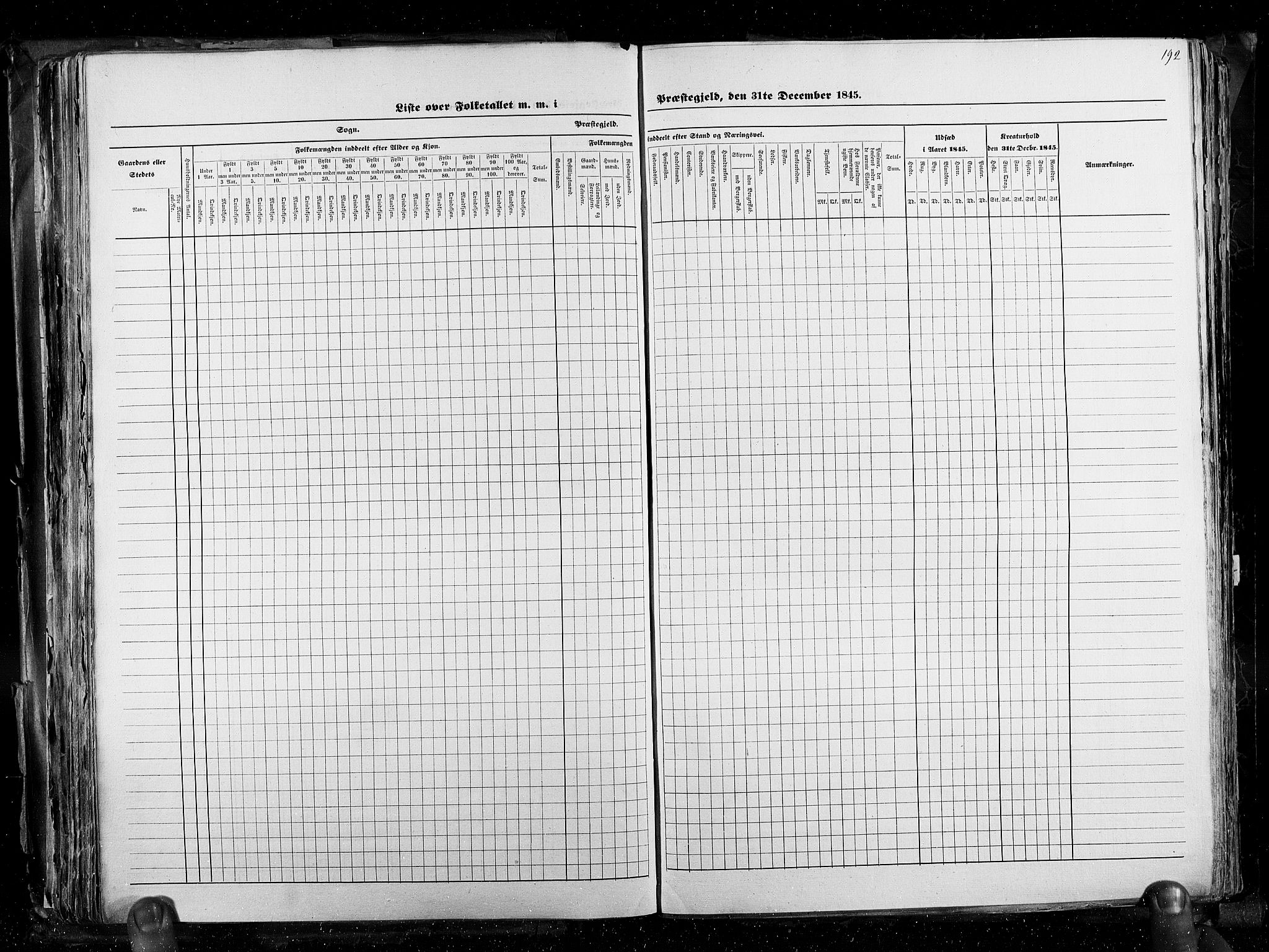 RA, Census 1845, vol. 3: Hedemarken amt og Kristians amt, 1845, p. 192