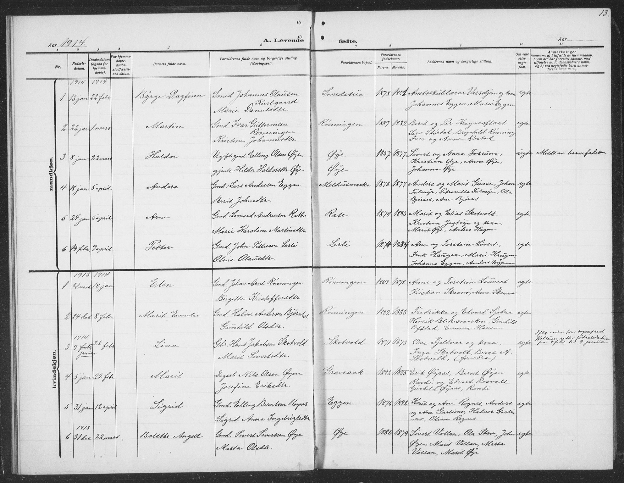 Ministerialprotokoller, klokkerbøker og fødselsregistre - Sør-Trøndelag, SAT/A-1456/691/L1095: Parish register (copy) no. 691C06, 1912-1933, p. 13
