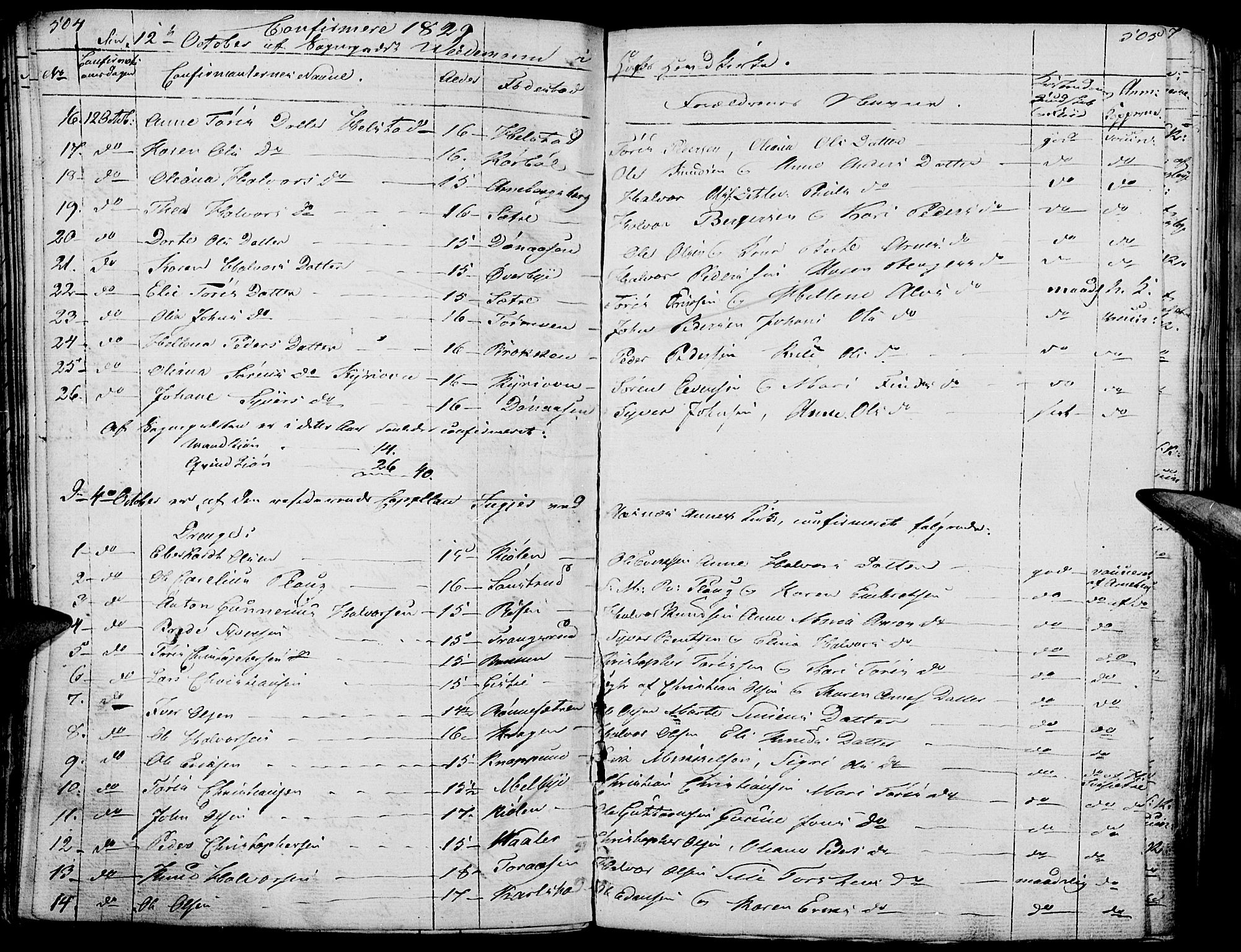 Hof prestekontor, SAH/PREST-038/H/Ha/Haa/L0006: Parish register (official) no. 6, 1822-1841, p. 504-505