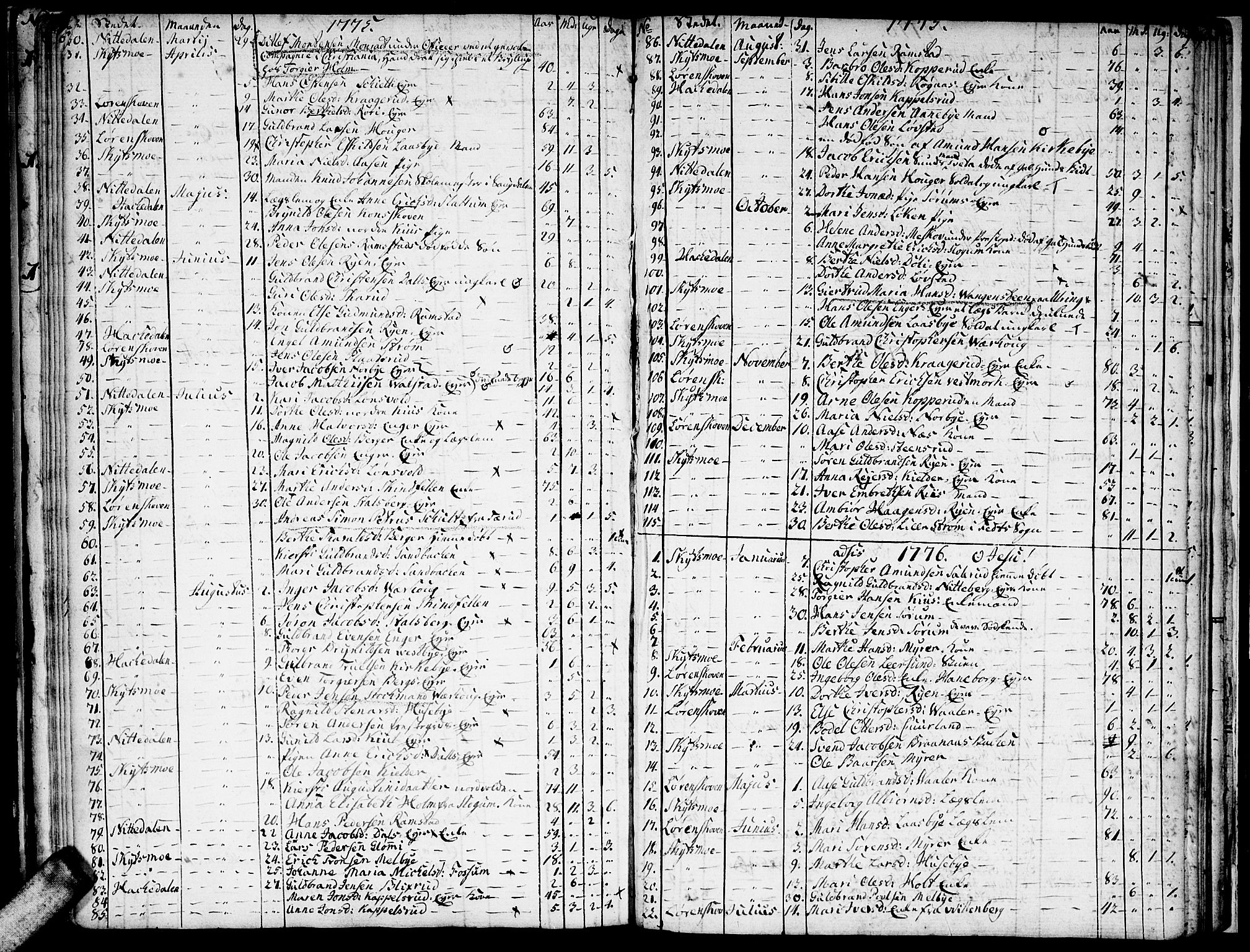 Skedsmo prestekontor Kirkebøker, SAO/A-10033a/F/Fa/L0006: Parish register (official) no. I 6, 1767-1807