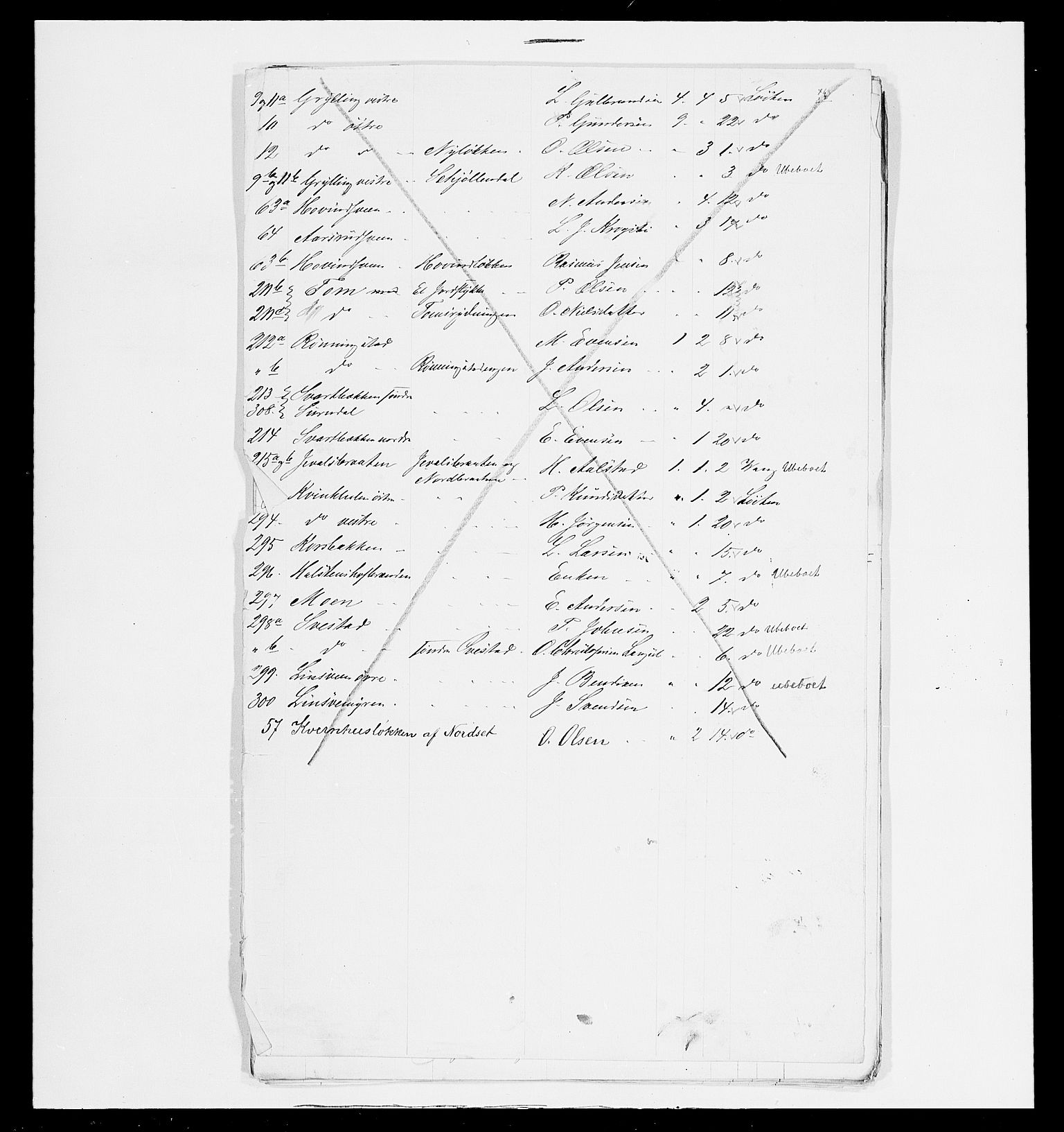 SAH, 1875 census for 0415P Løten, 1875, p. 60