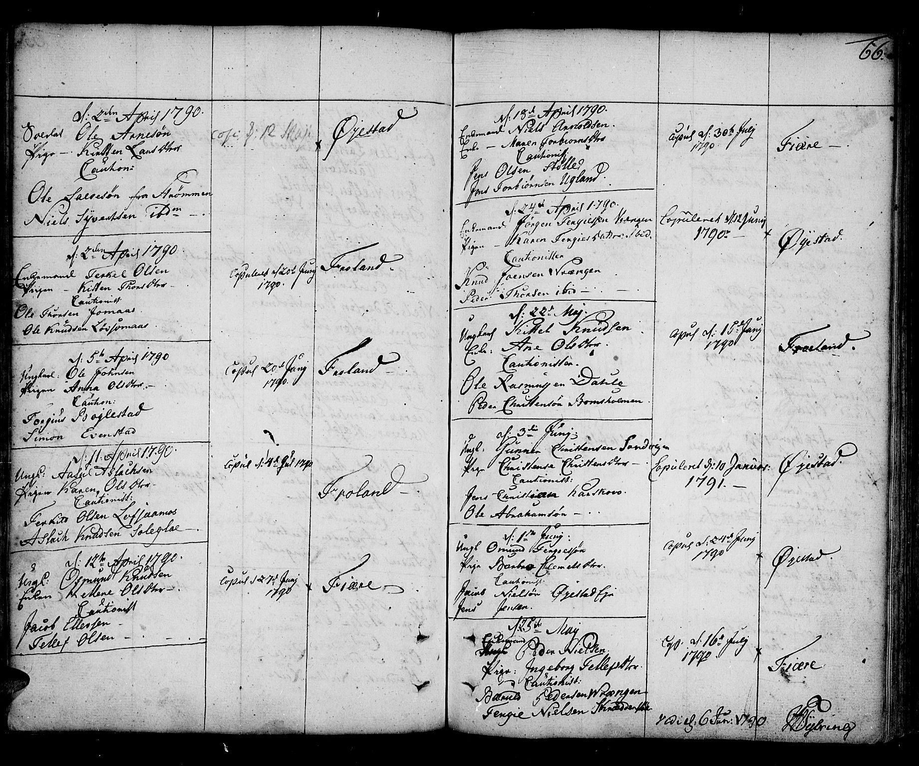 Øyestad sokneprestkontor, AV/SAK-1111-0049/F/Fa/L0009: Parish register (official) no. A 9, 1778-1808, p. 66