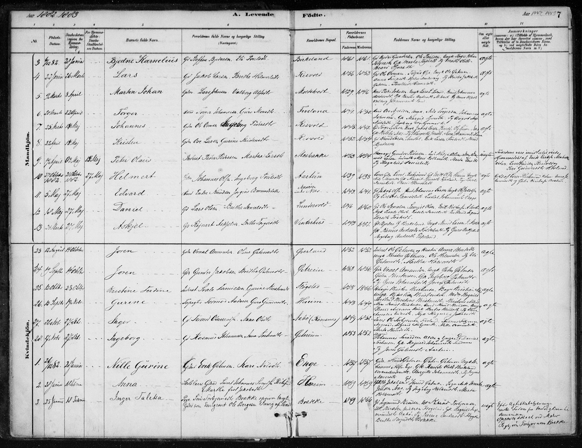 Sand sokneprestkontor, AV/SAST-A-101848/01/III/L0006: Parish register (official) no. A 6, 1880-1898, p. 7