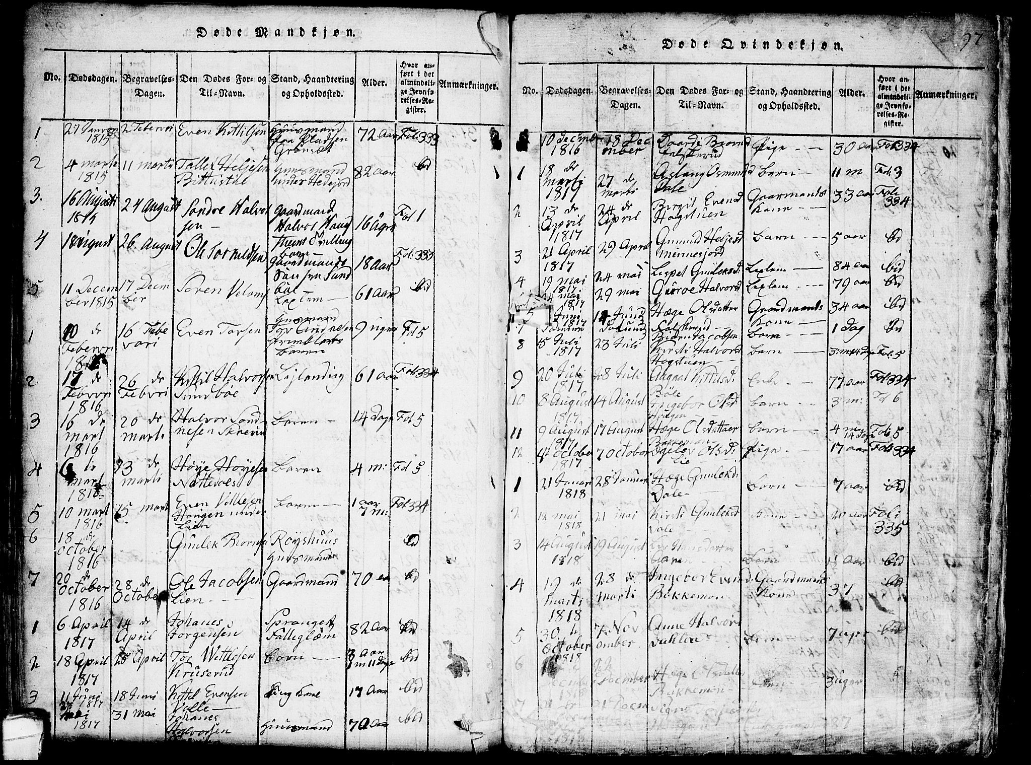 Seljord kirkebøker, SAKO/A-20/G/Gb/L0002: Parish register (copy) no. II 2, 1815-1854, p. 97