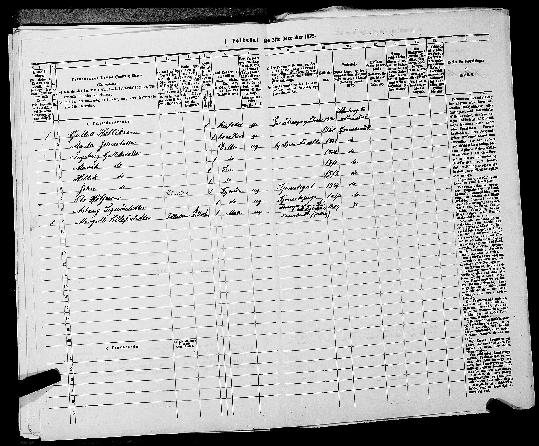 SAKO, 1875 census for 0824P Gransherad, 1875, p. 546