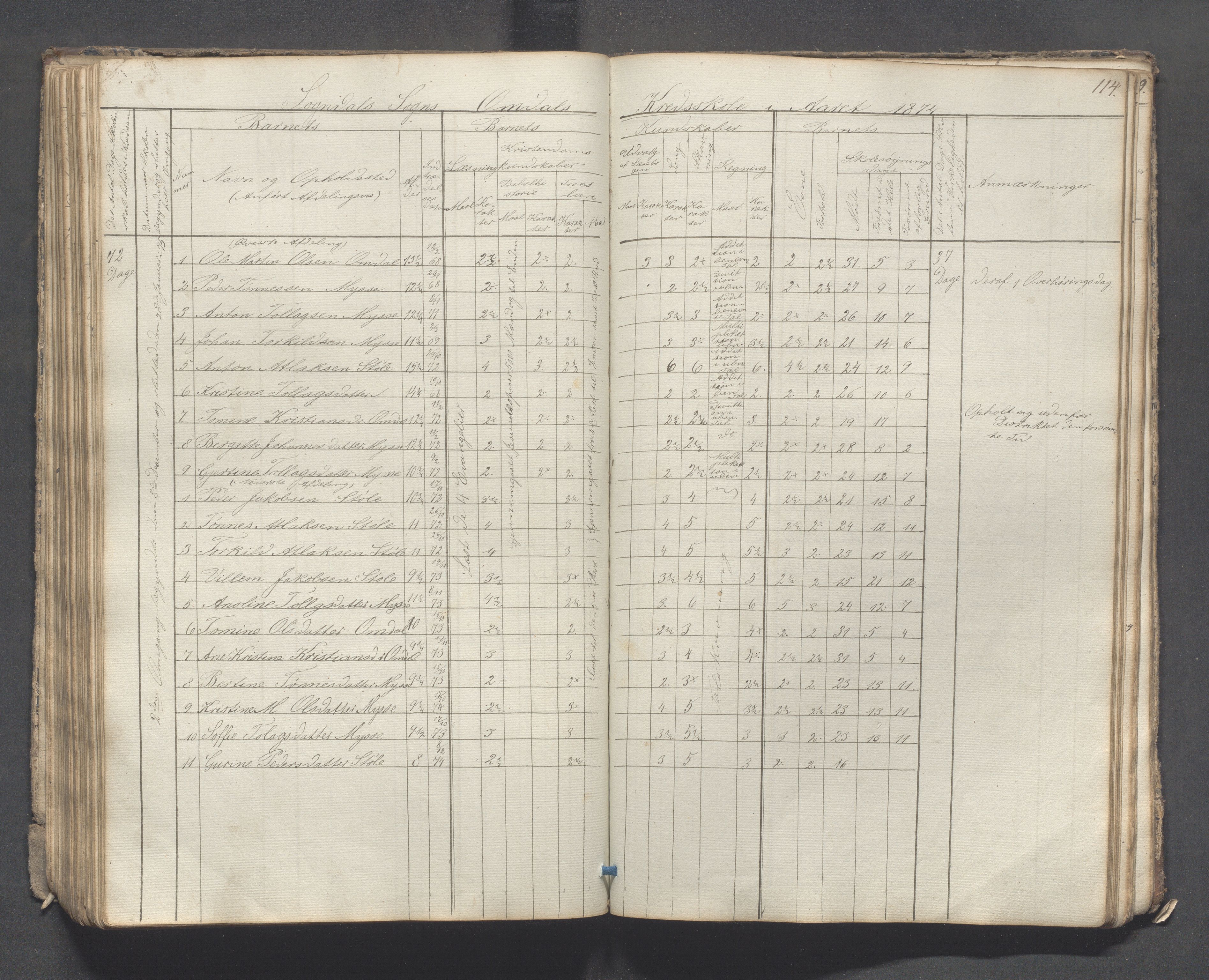 Sokndal kommune- Skolestyret/Skolekontoret, IKAR/K-101142/H/L0007: Skoleprotokoll - Sireheiens tredje omgangsskoledistrikt, 1855-1880, p. 114