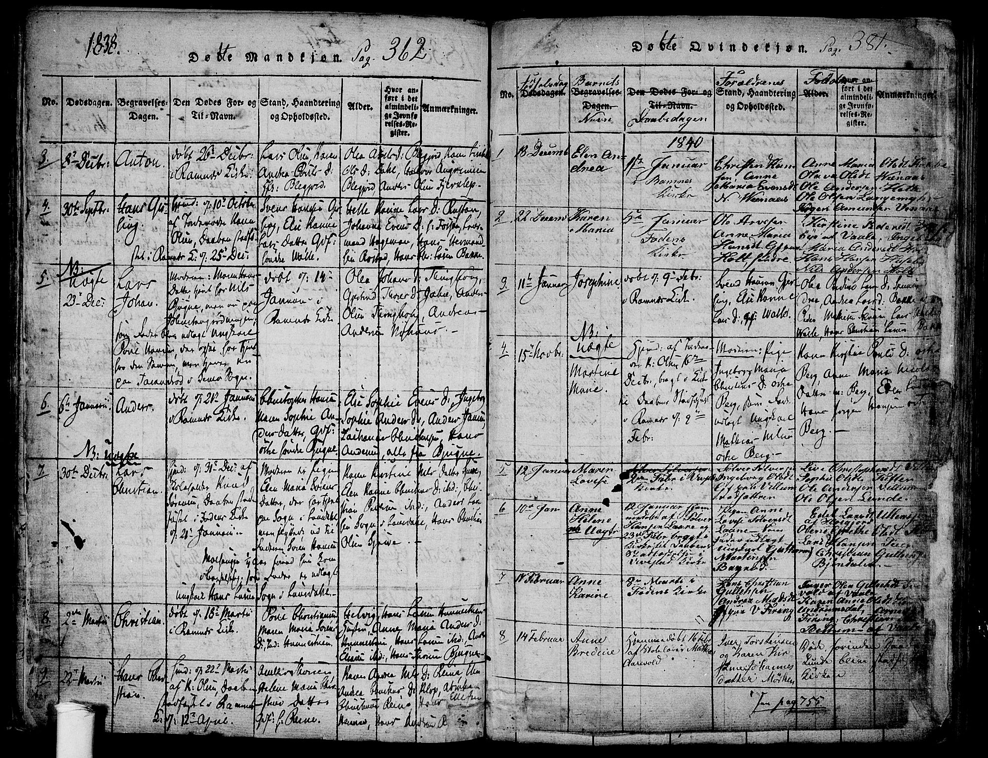 Ramnes kirkebøker, AV/SAKO-A-314/F/Fa/L0004: Parish register (official) no. I 4, 1813-1840, p. 380-381