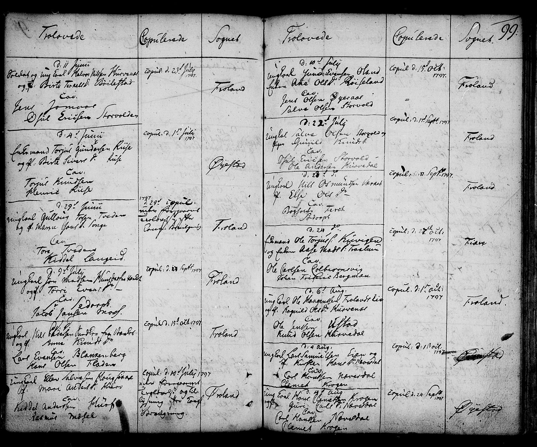Øyestad sokneprestkontor, SAK/1111-0049/F/Fa/L0009: Parish register (official) no. A 9, 1778-1808, p. 99