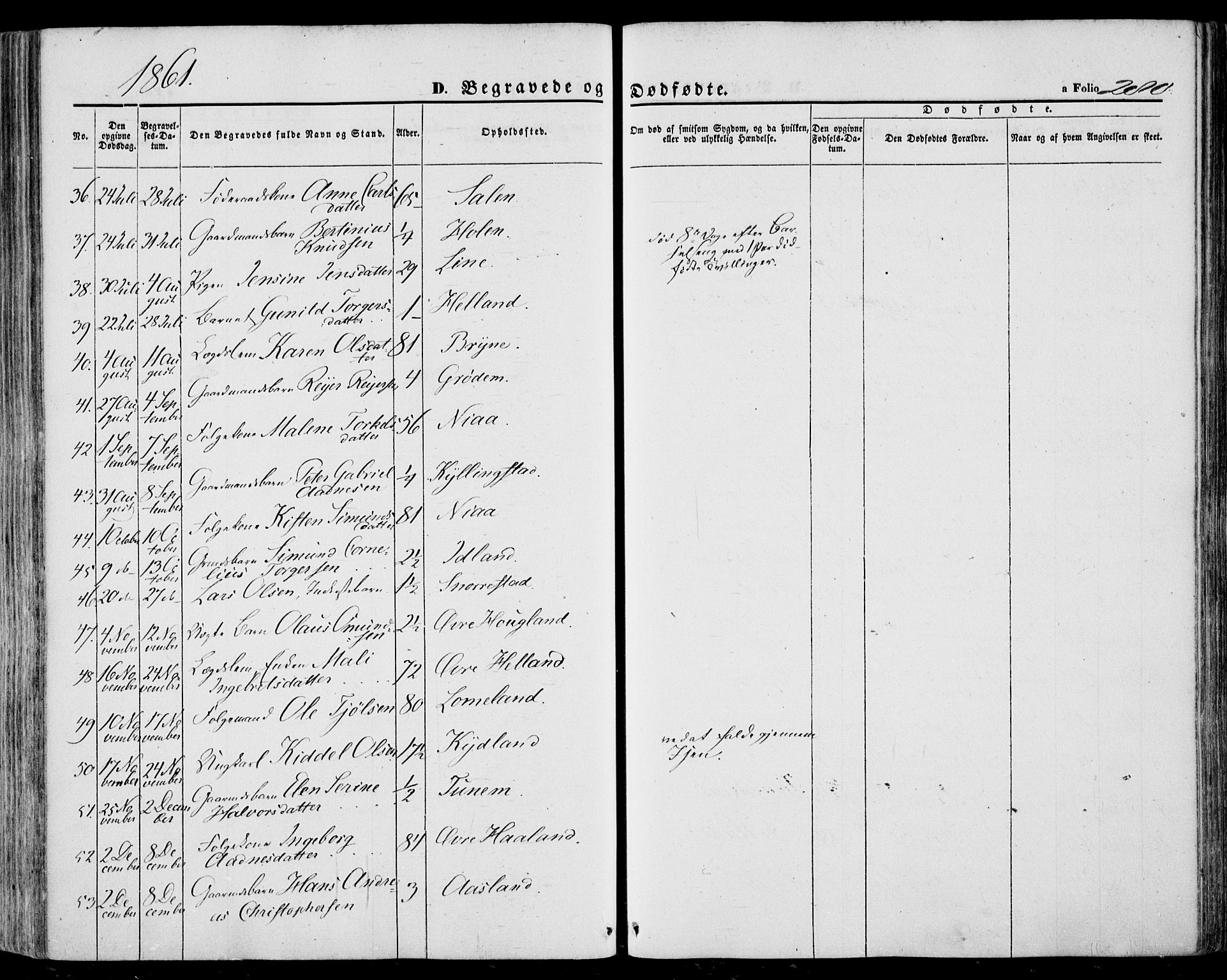 Lye sokneprestkontor, AV/SAST-A-101794/001/30BA/L0007: Parish register (official) no. A 6, 1856-1871, p. 280