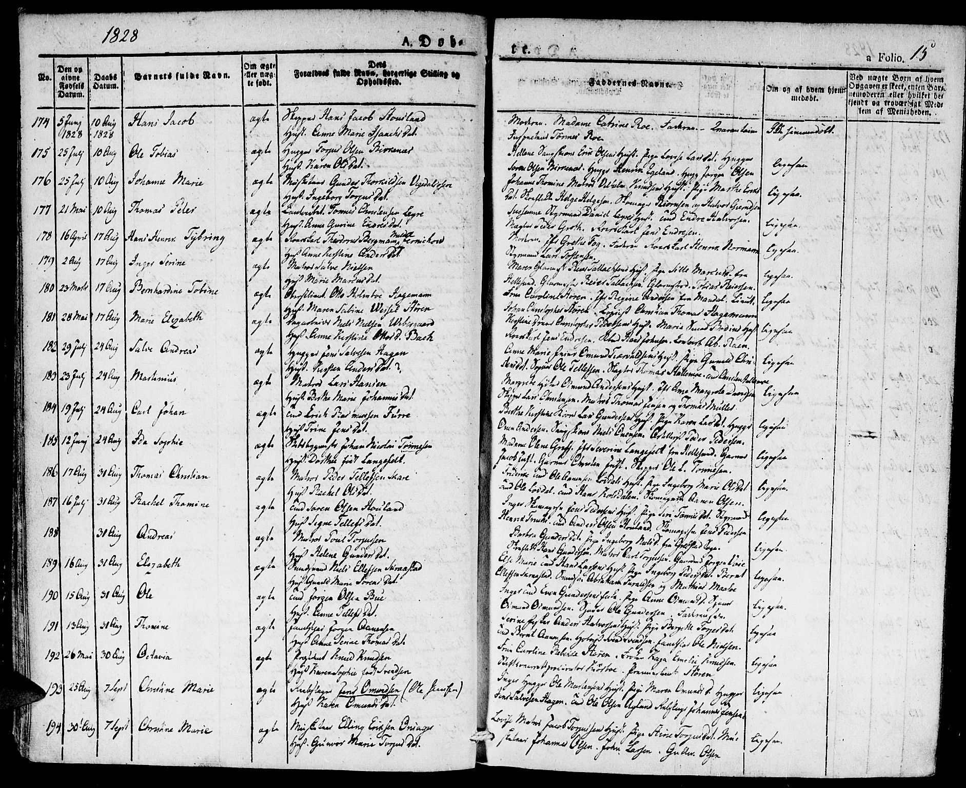 Kristiansand domprosti, SAK/1112-0006/F/Fa/L0011: Parish register (official) no. A 11, 1827-1841, p. 15