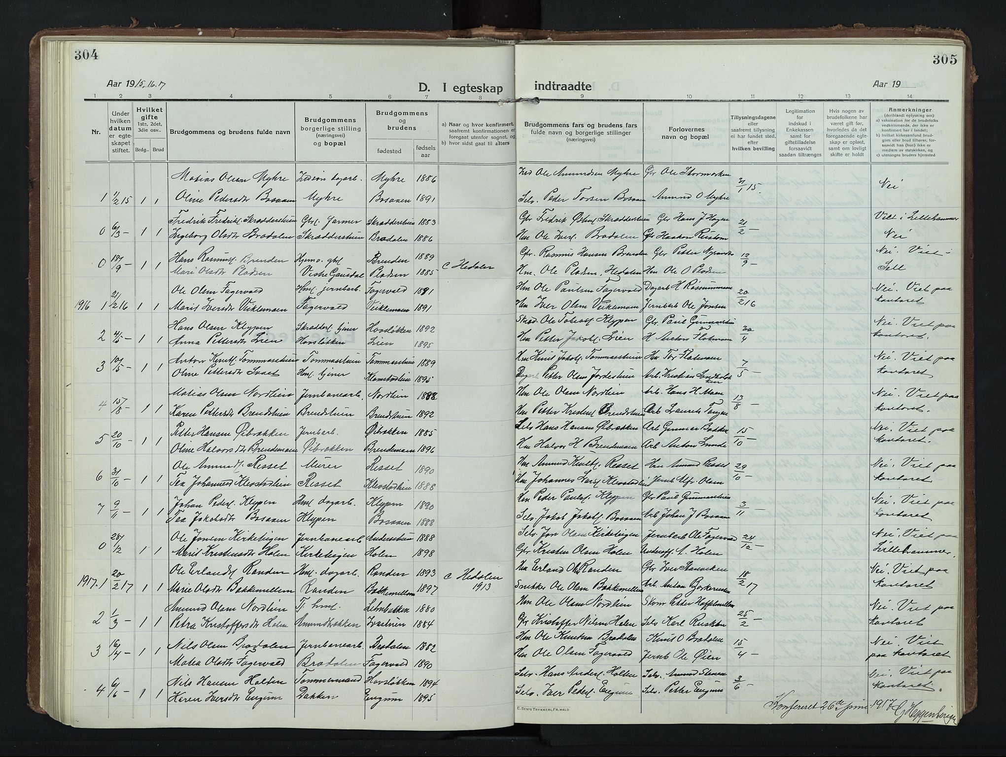Nord-Fron prestekontor, SAH/PREST-080/H/Ha/Hab/L0008: Parish register (copy) no. 8, 1915-1948, p. 304-305