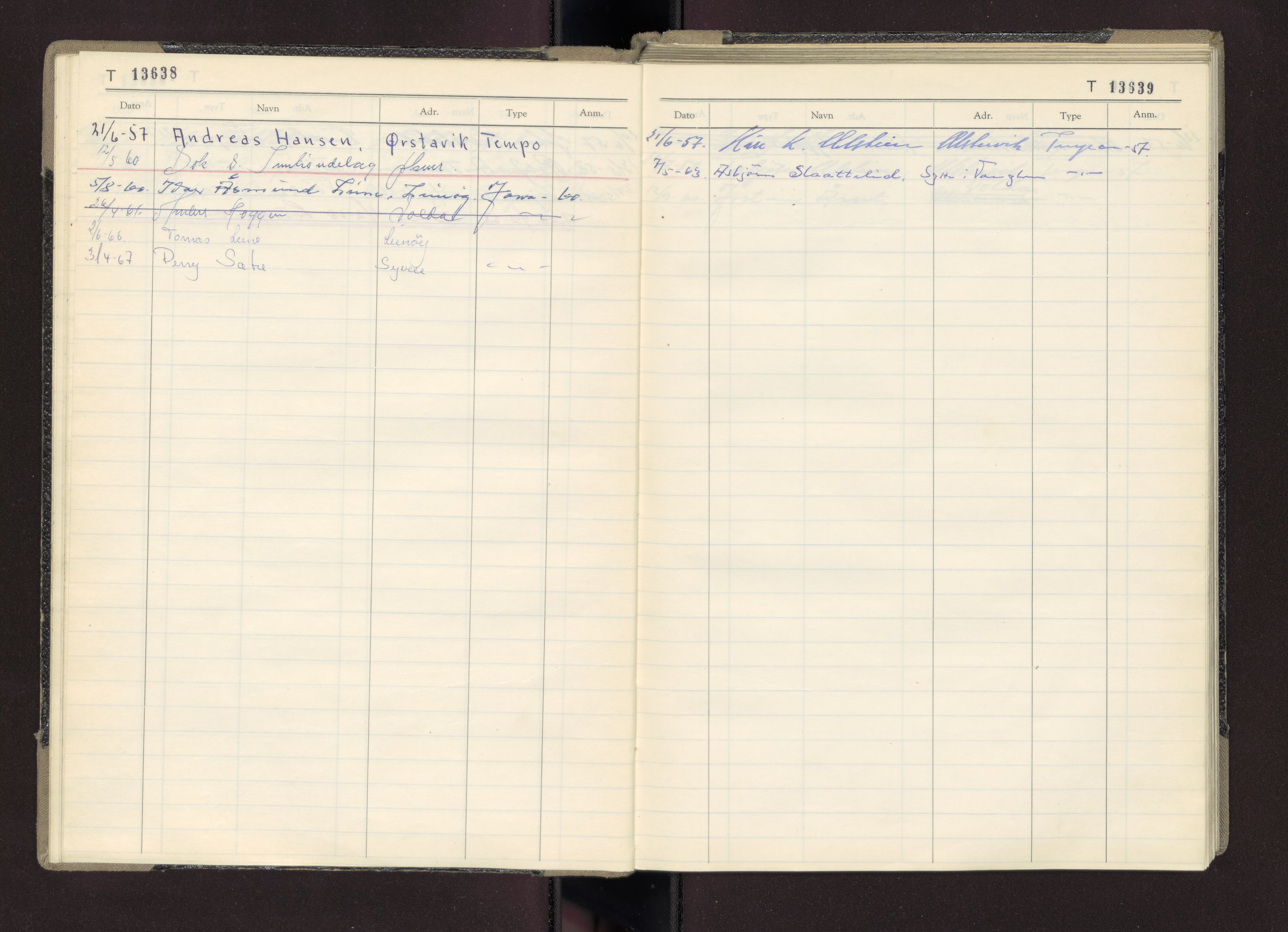 Møre og Romsdal vegkontor - Ålesund trafikkstasjon, AV/SAT-A-4099/F/Fc/L0011: Bilregister; T 13601 - T 13999, 1955-1970