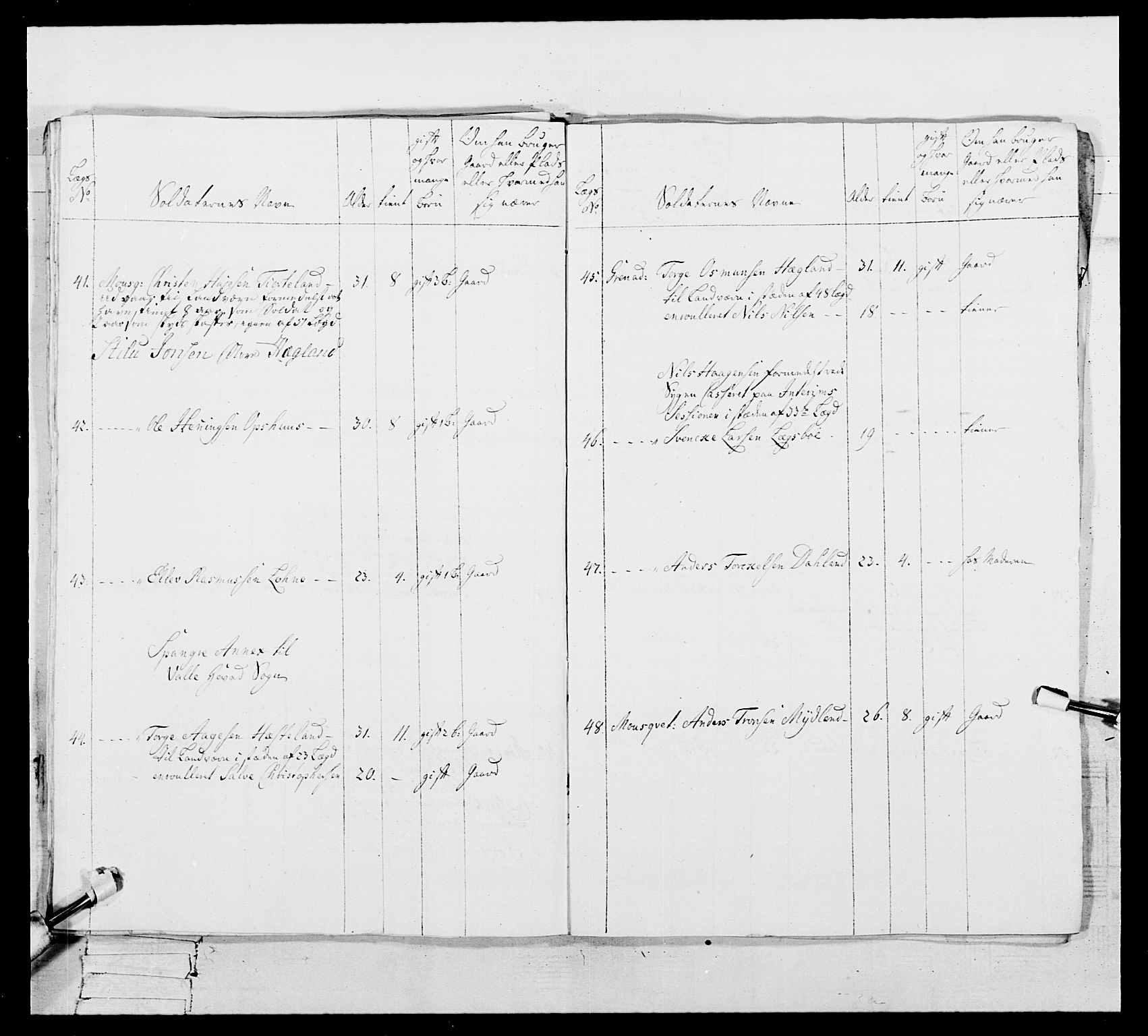 Generalitets- og kommissariatskollegiet, Det kongelige norske kommissariatskollegium, AV/RA-EA-5420/E/Eh/L0105: 2. Vesterlenske nasjonale infanteriregiment, 1766-1773, p. 400