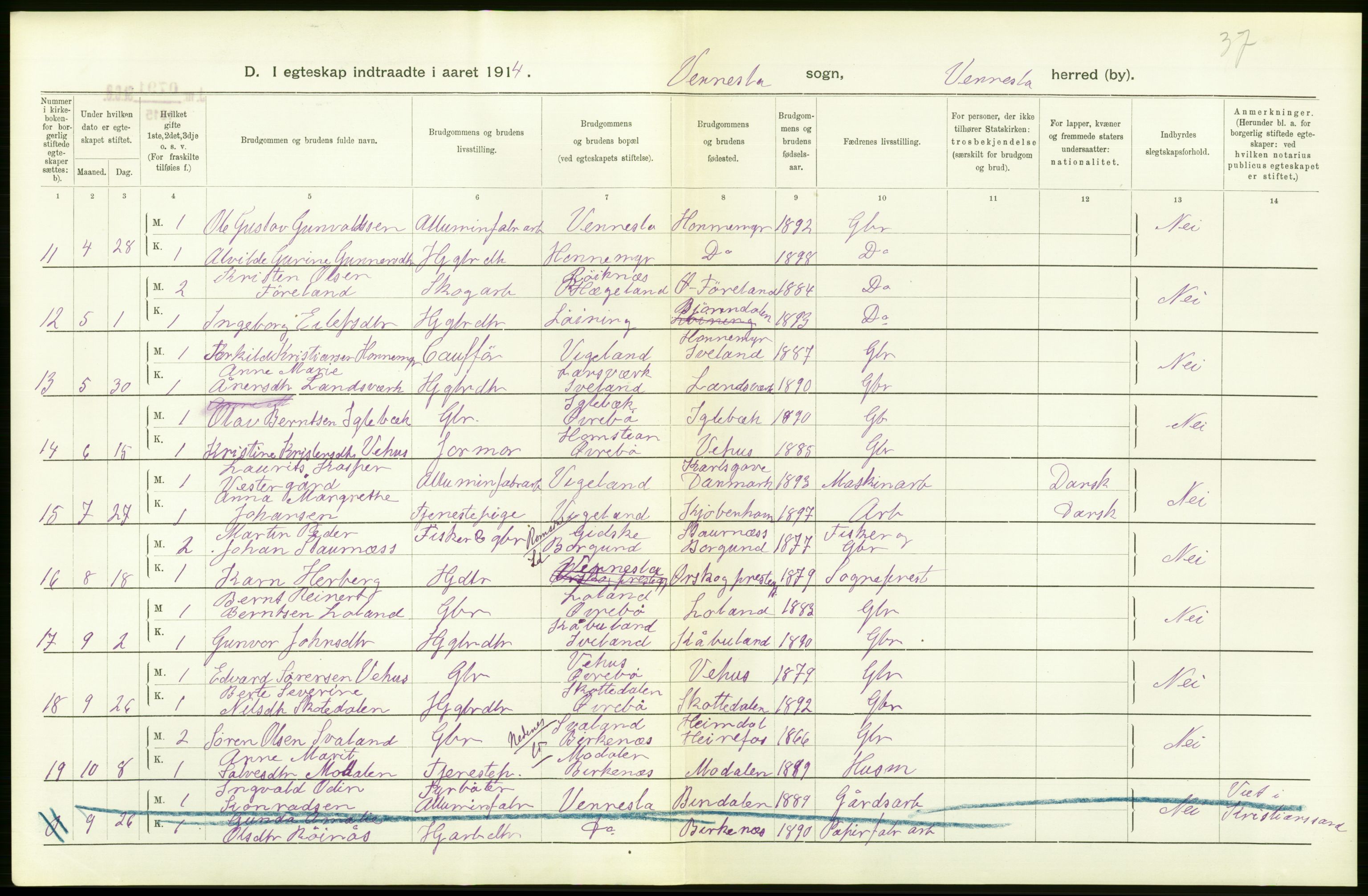 Statistisk sentralbyrå, Sosiodemografiske emner, Befolkning, AV/RA-S-2228/D/Df/Dfb/Dfbd/L0022: Lister og Mandals amt: Levendefødte menn og kvinner, samt gifte. Bygder og byer., 1914, p. 136