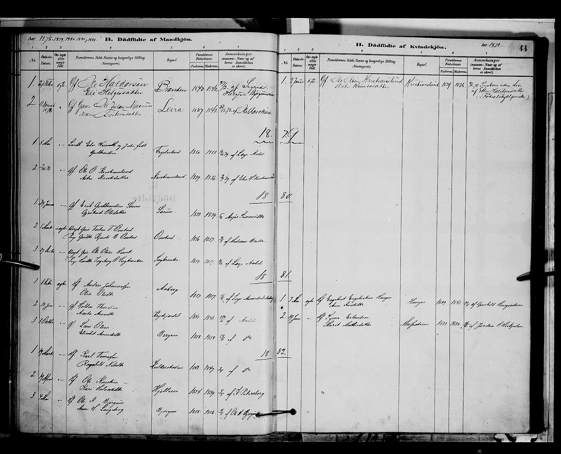 Nord-Aurdal prestekontor, SAH/PREST-132/H/Ha/Hab/L0006: Parish register (copy) no. 6, 1878-1892, p. 44