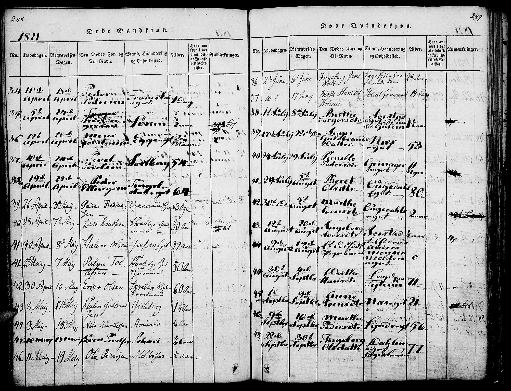 Gran prestekontor, AV/SAH-PREST-112/H/Ha/Haa/L0009: Parish register (official) no. 9, 1815-1824, p. 248-249