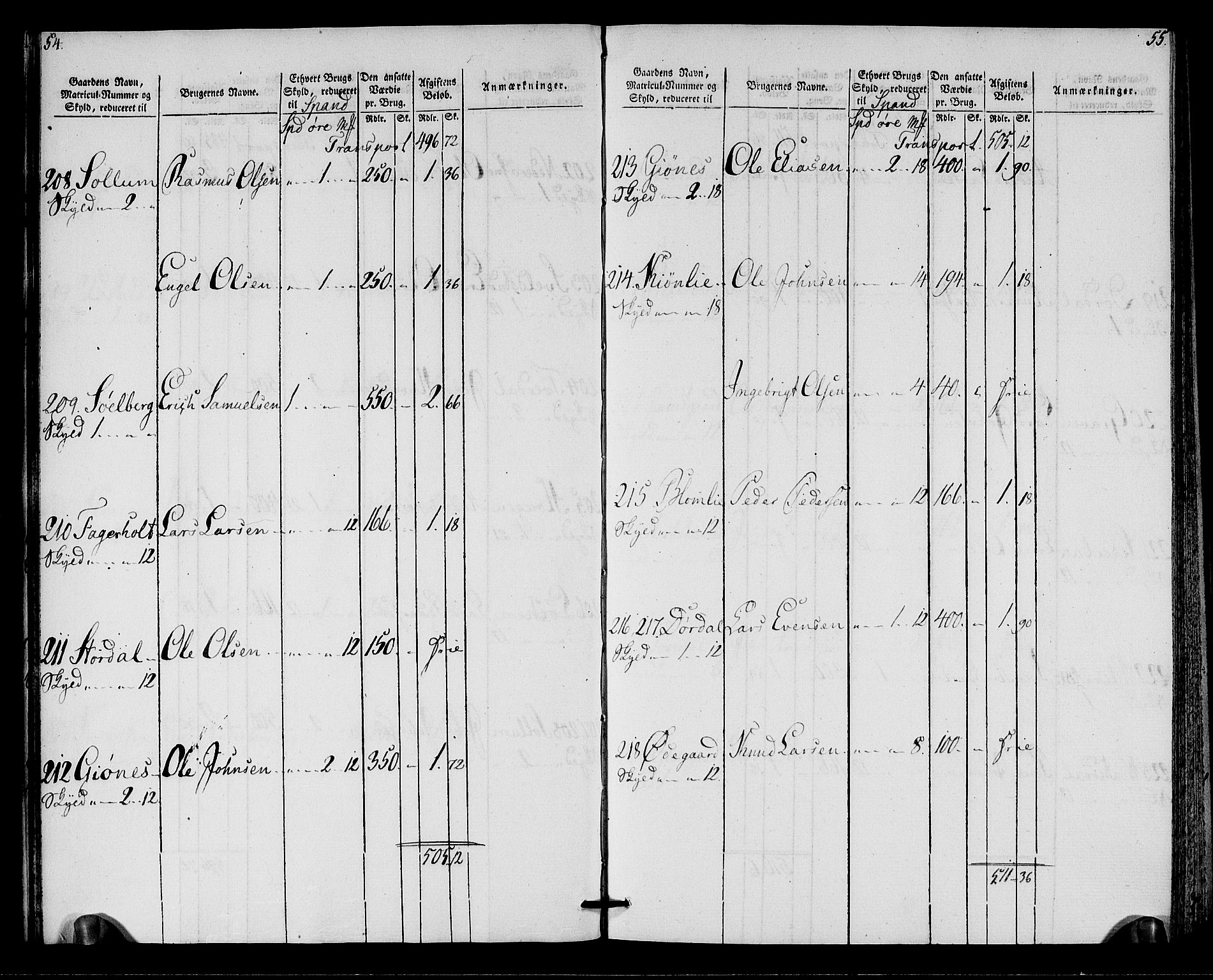 Rentekammeret inntil 1814, Realistisk ordnet avdeling, AV/RA-EA-4070/N/Ne/Nea/L0137: Orkdal og Gauldal fogderi. Oppebørselsregister for Orkdalen, 1803-1804, p. 29