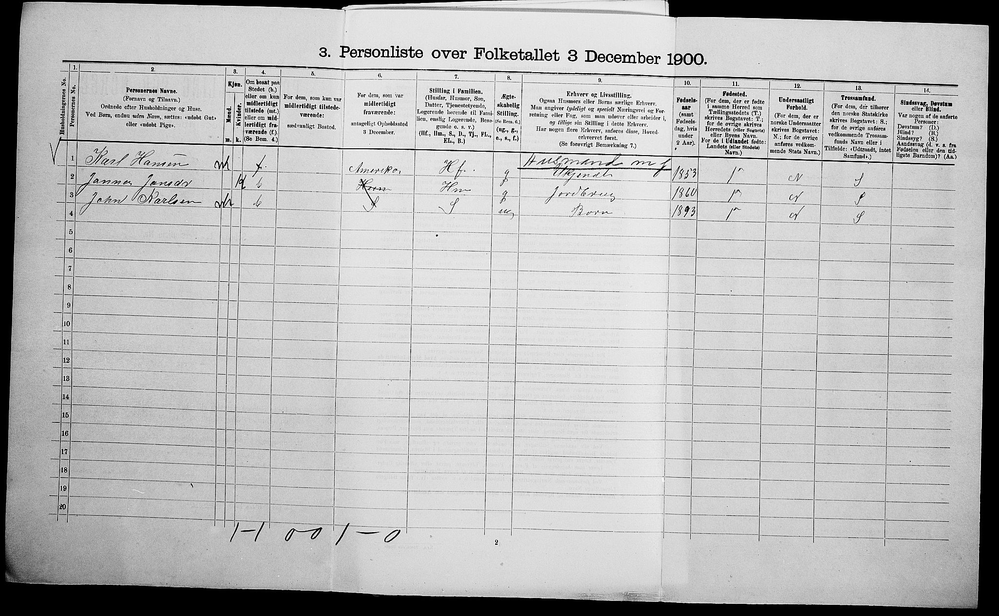 SAK, 1900 census for Vanse, 1900, p. 1277