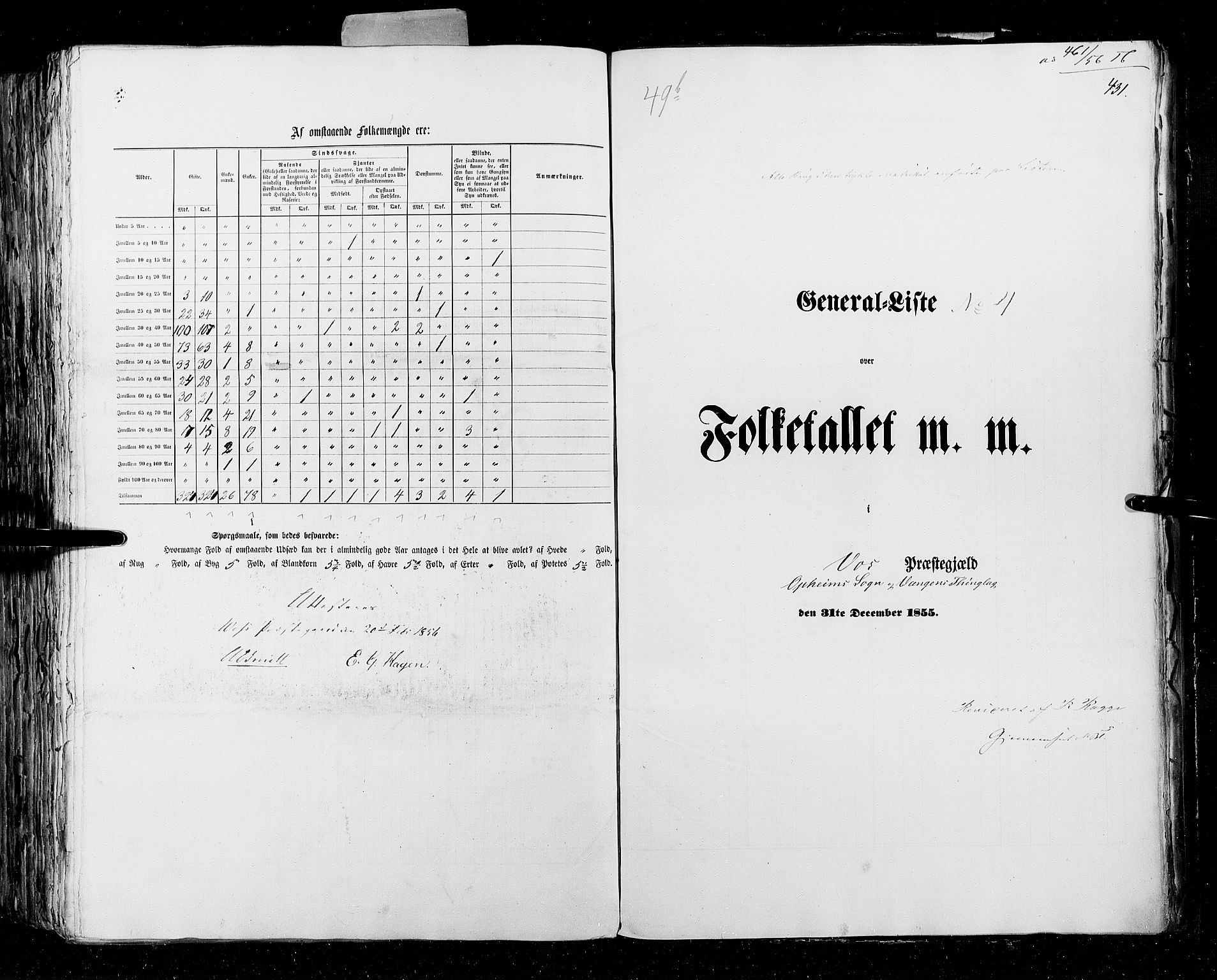 RA, Census 1855, vol. 4: Stavanger amt og Søndre Bergenhus amt, 1855, p. 431