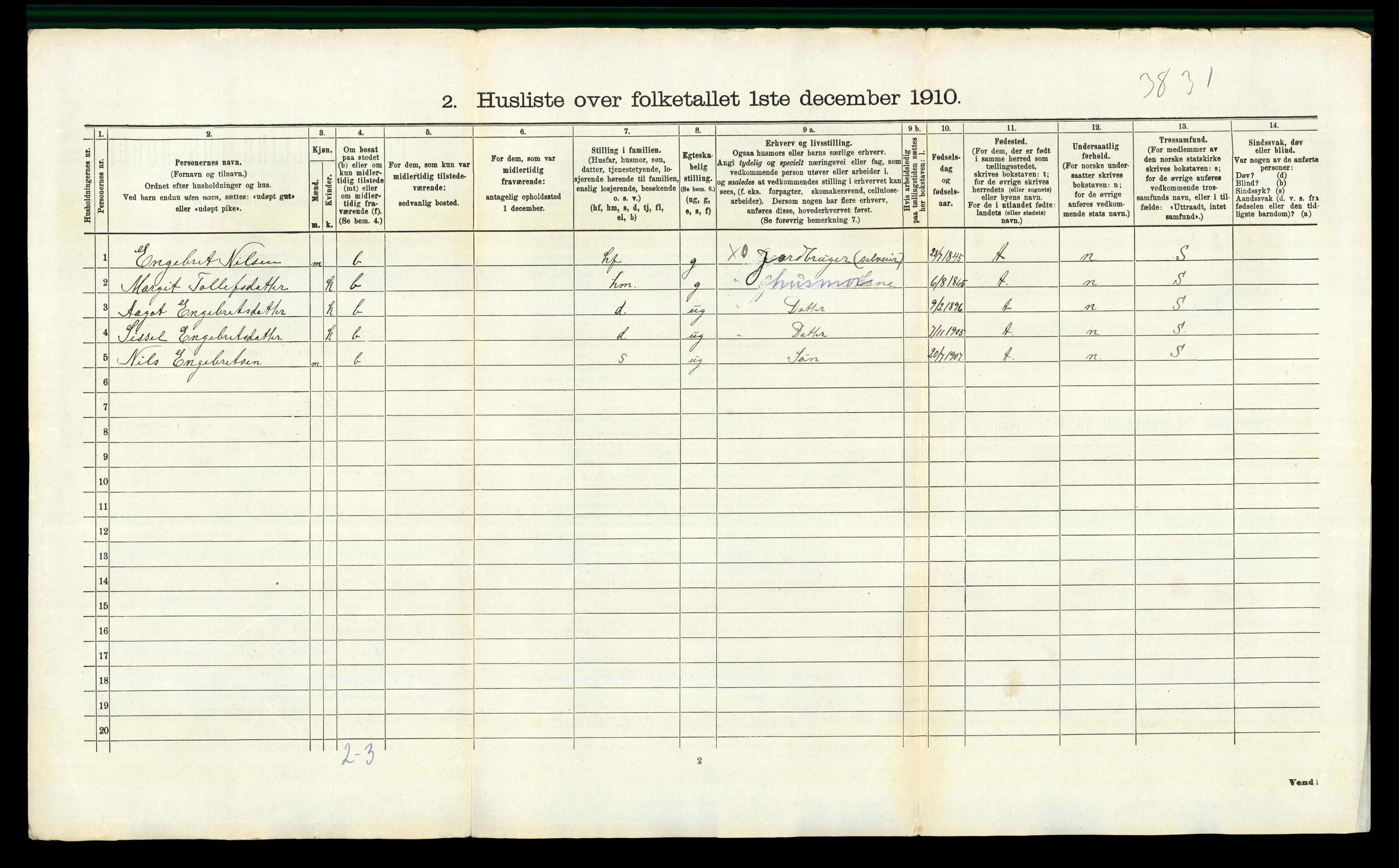 RA, 1910 census for Ål, 1910, p. 126