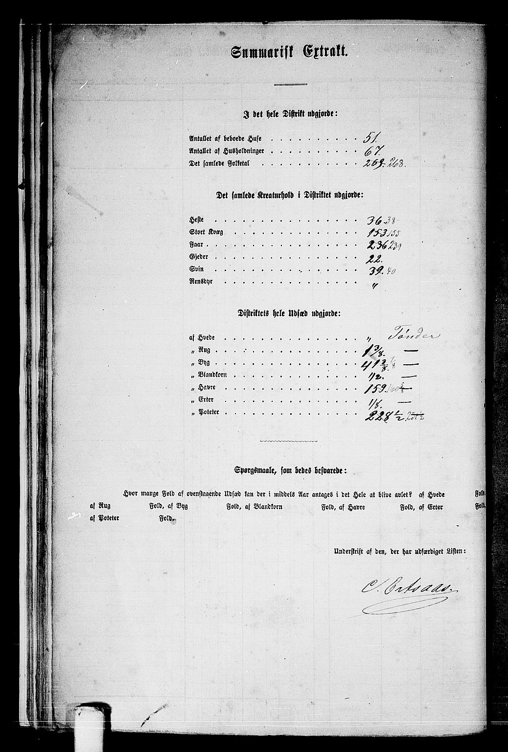 RA, 1865 census for Skogn, 1865, p. 27