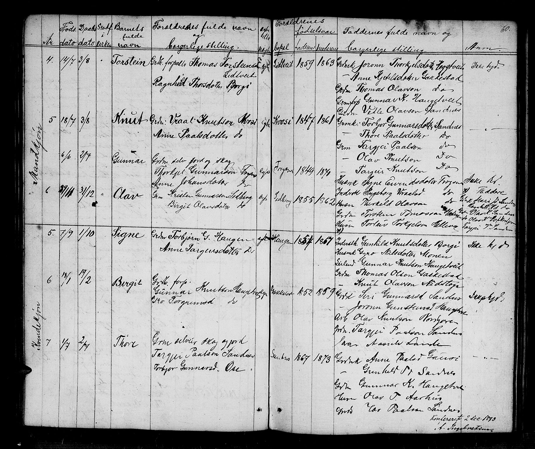 Bygland sokneprestkontor, AV/SAK-1111-0006/F/Fb/Fbc/L0001: Parish register (copy) no. B 1, 1848-1894, p. 60