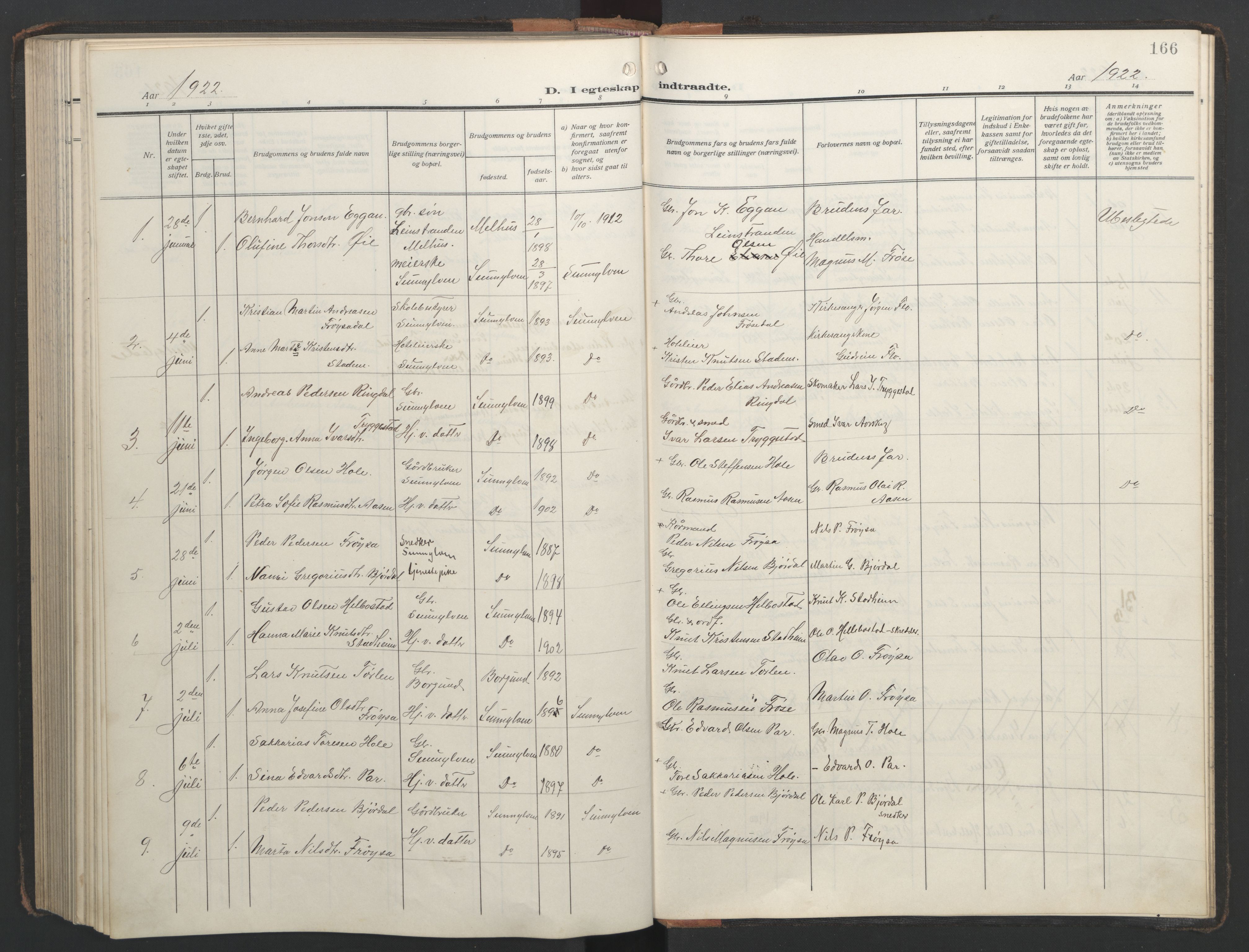 Ministerialprotokoller, klokkerbøker og fødselsregistre - Møre og Romsdal, AV/SAT-A-1454/517/L0232: Parish register (copy) no. 517C05, 1910-1946, p. 166