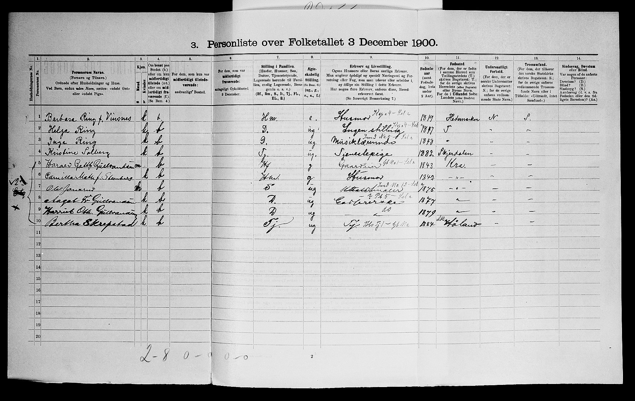 SAO, 1900 census for Bærum, 1900