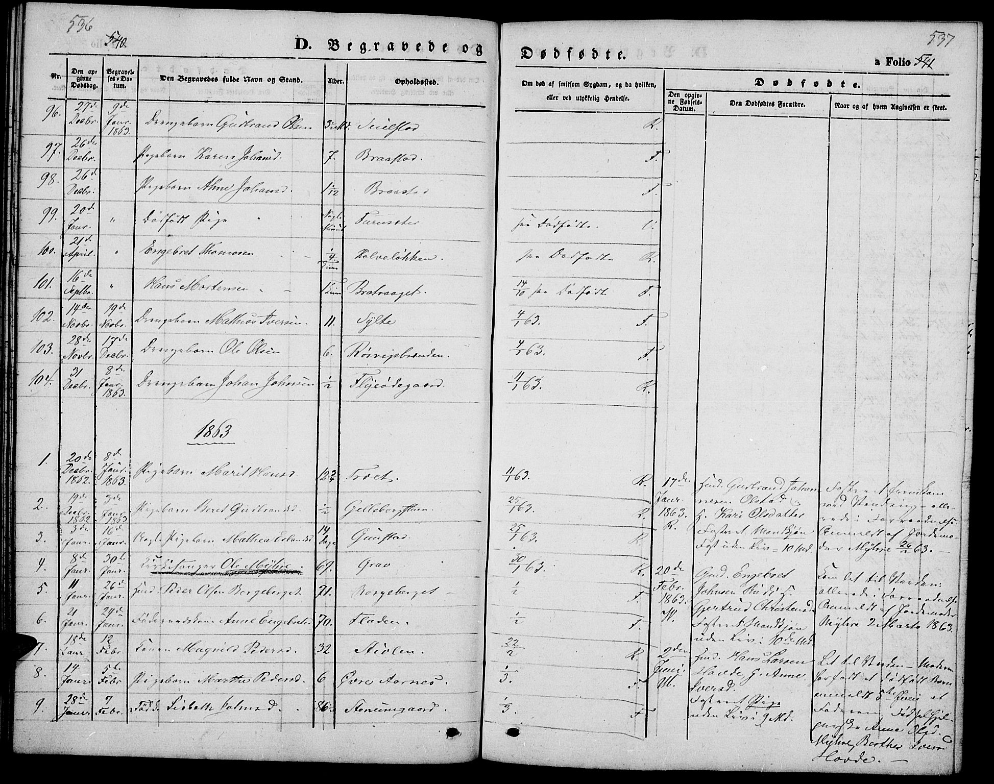 Ringebu prestekontor, SAH/PREST-082/H/Ha/Hab/L0003: Parish register (copy) no. 3, 1854-1866, p. 536-537