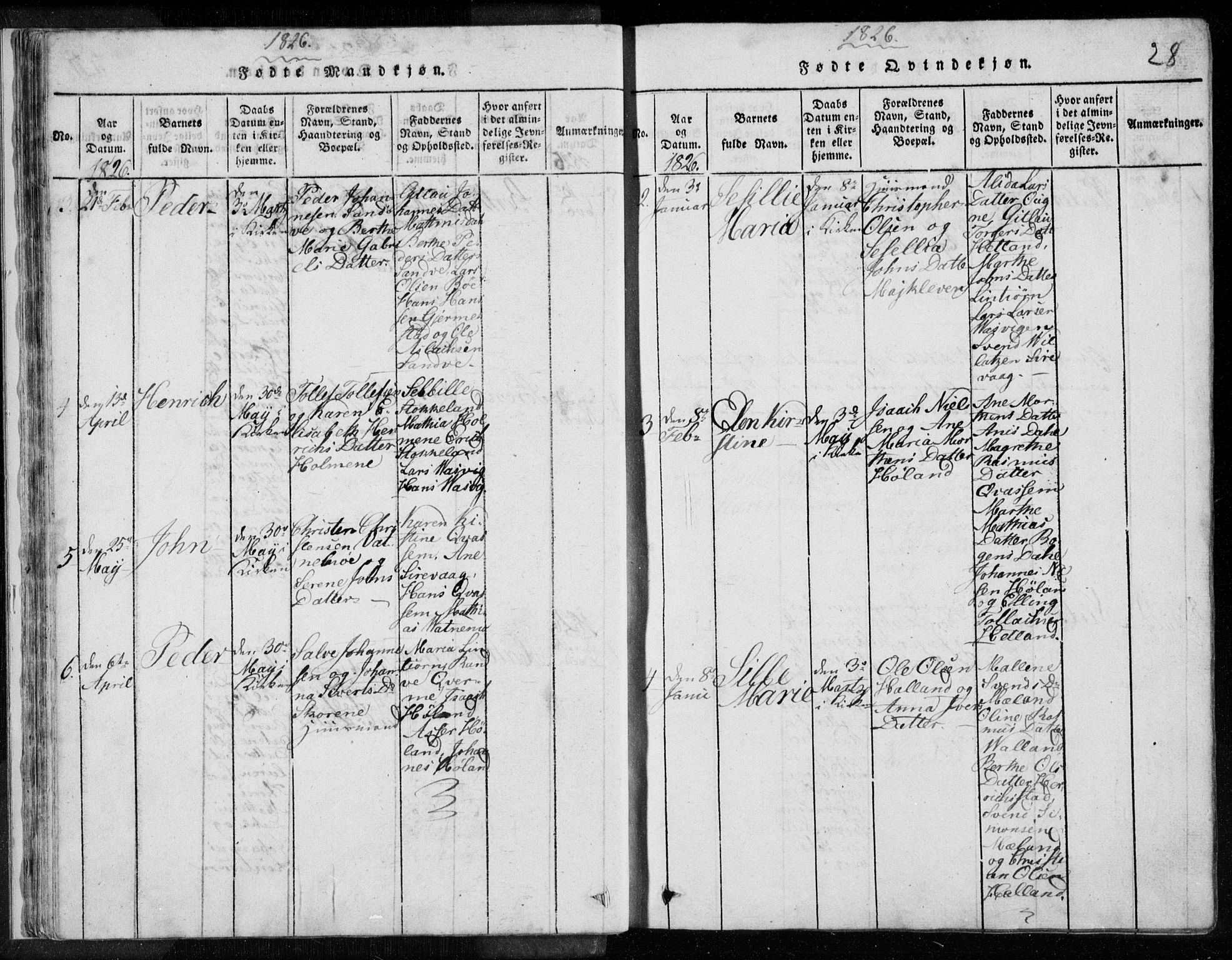 Eigersund sokneprestkontor, SAST/A-101807/S08/L0008: Parish register (official) no. A 8, 1816-1847, p. 28