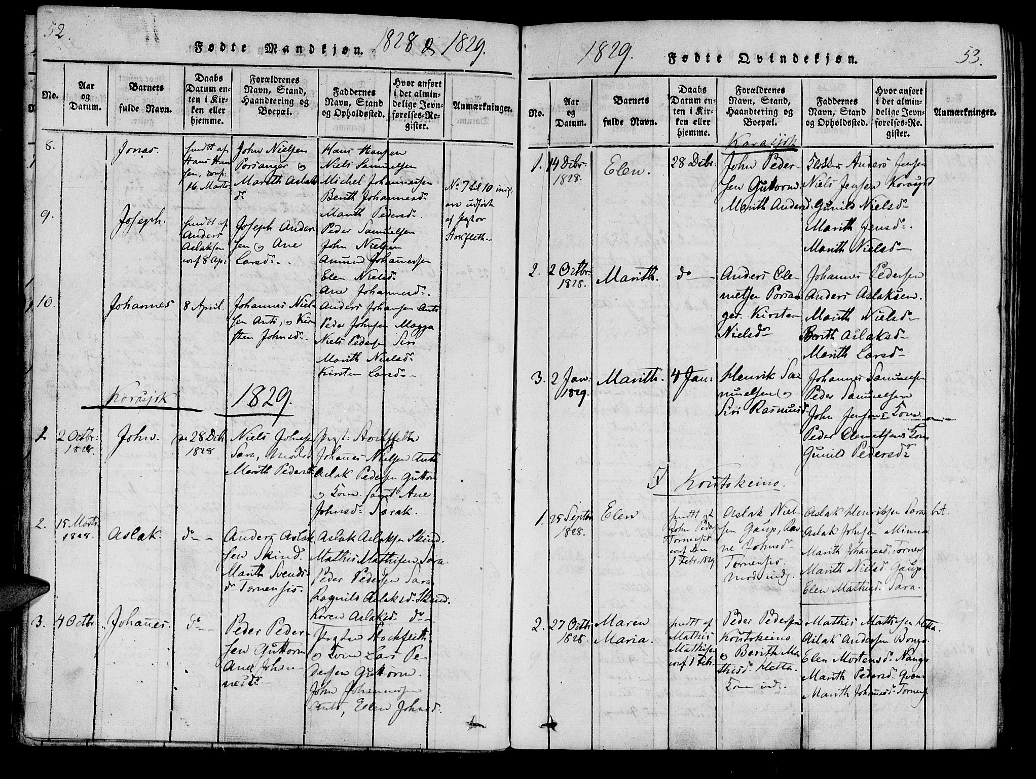Kistrand/Porsanger sokneprestembete, SATØ/S-1351/H/Ha/L0010.kirke: Parish register (official) no. 10, 1821-1842, p. 52-53