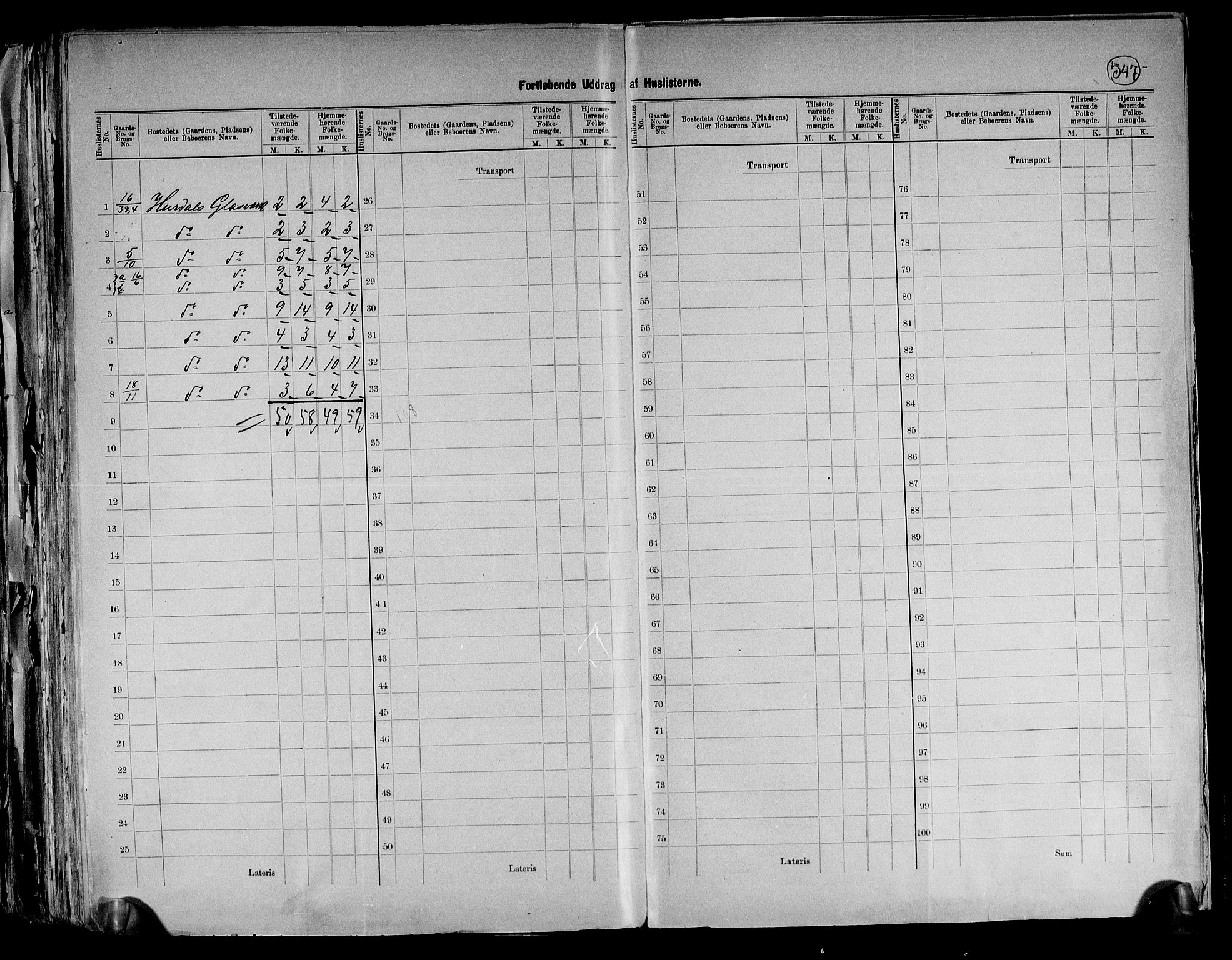 RA, 1891 census for 0239 Hurdal, 1891, p. 14