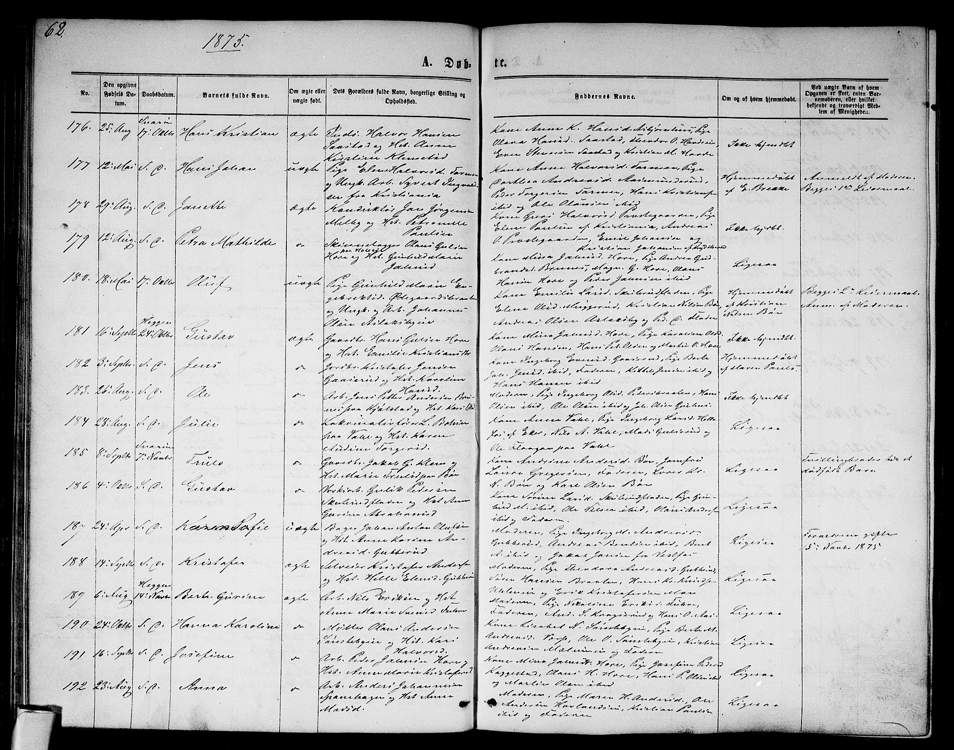 Modum kirkebøker, AV/SAKO-A-234/G/Ga/L0007: Parish register (copy) no. I 7, 1869-1878, p. 62